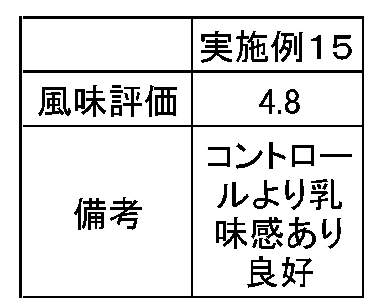 Figure JPOXMLDOC01-appb-I000014