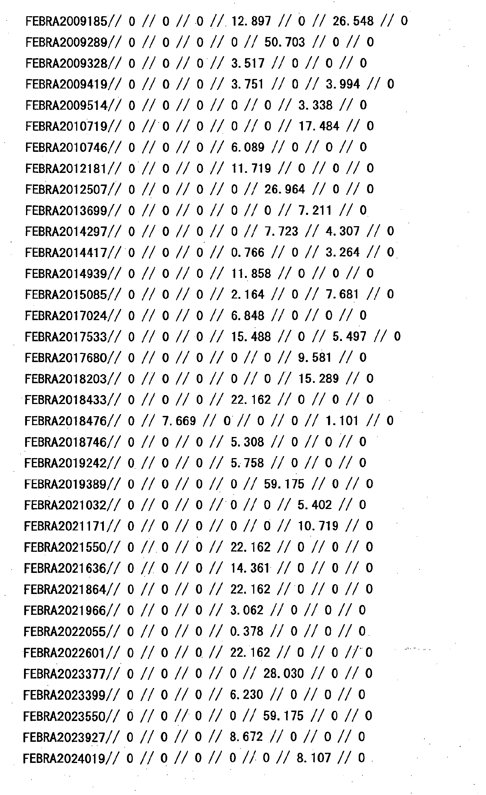 Figure 12400001
