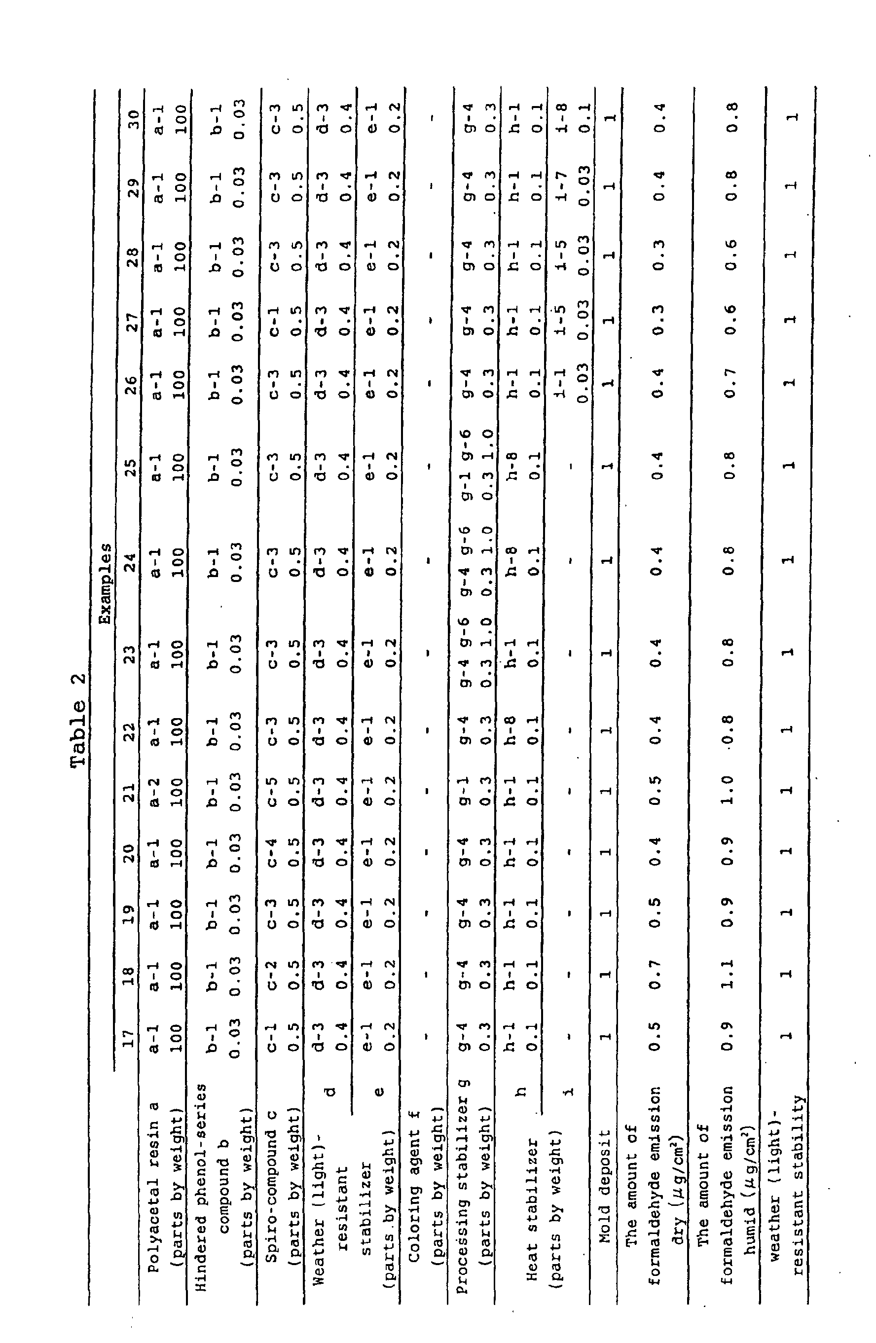 Figure 00540001