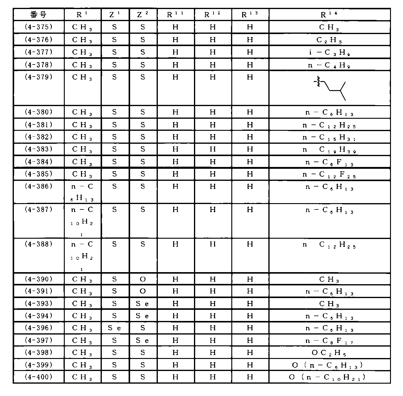 Figure JPOXMLDOC01-appb-I000062