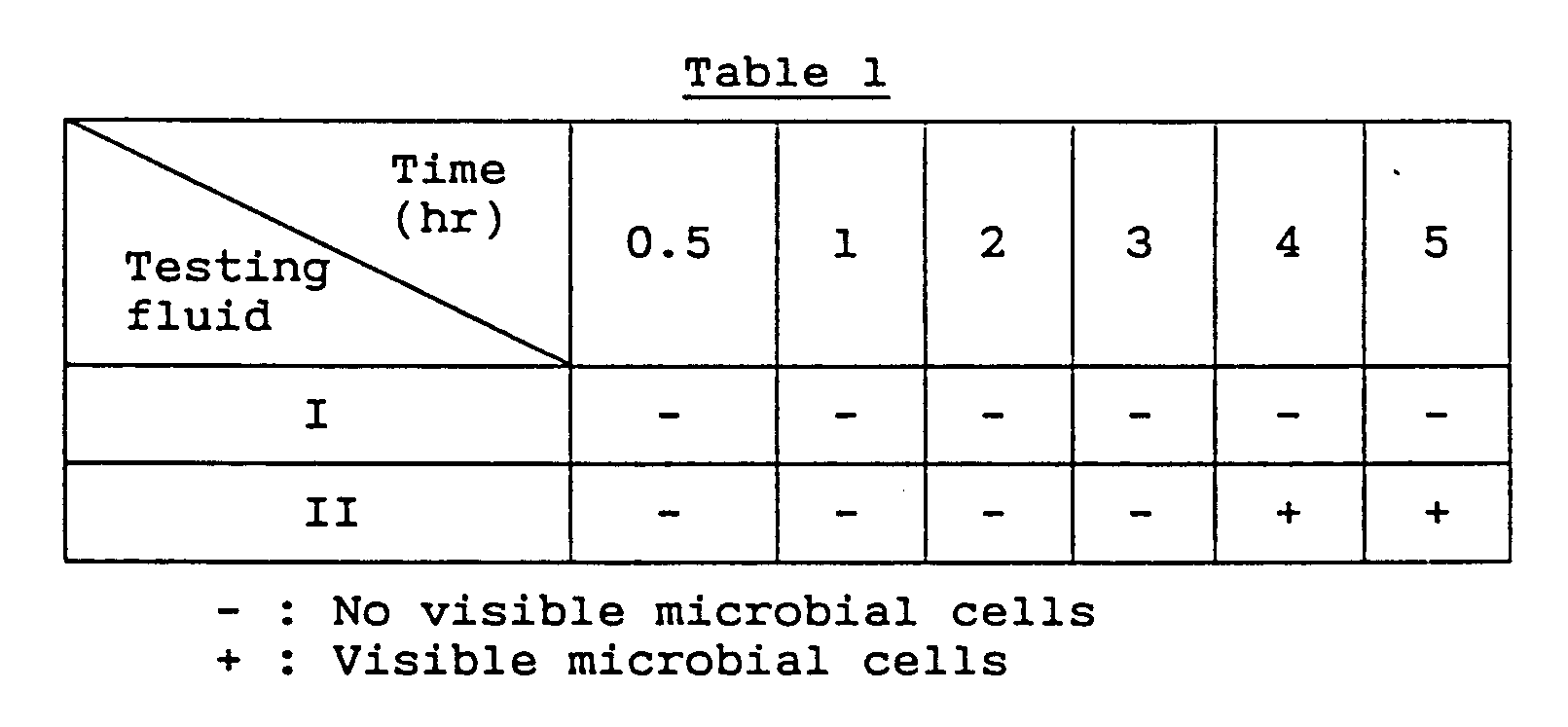 Figure imgb0006