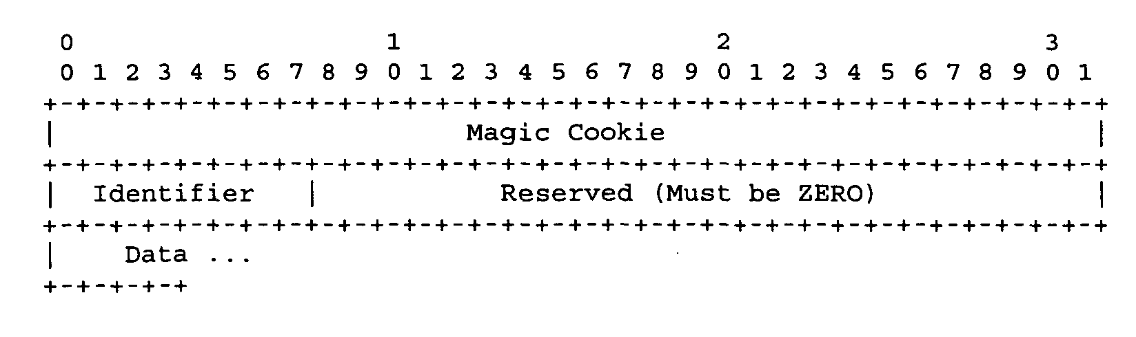 Figure 00160001