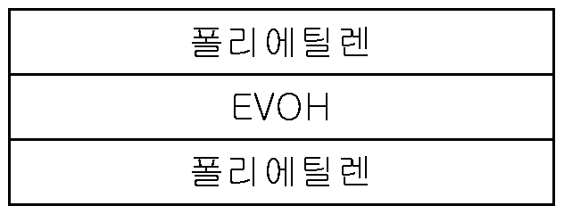 Figure pct00001