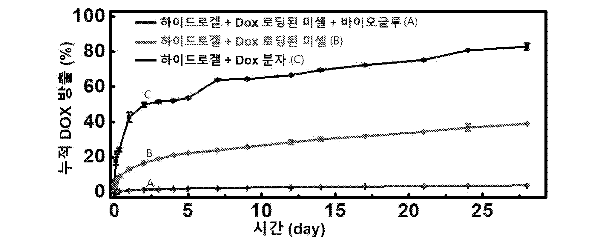 특허 도면 13