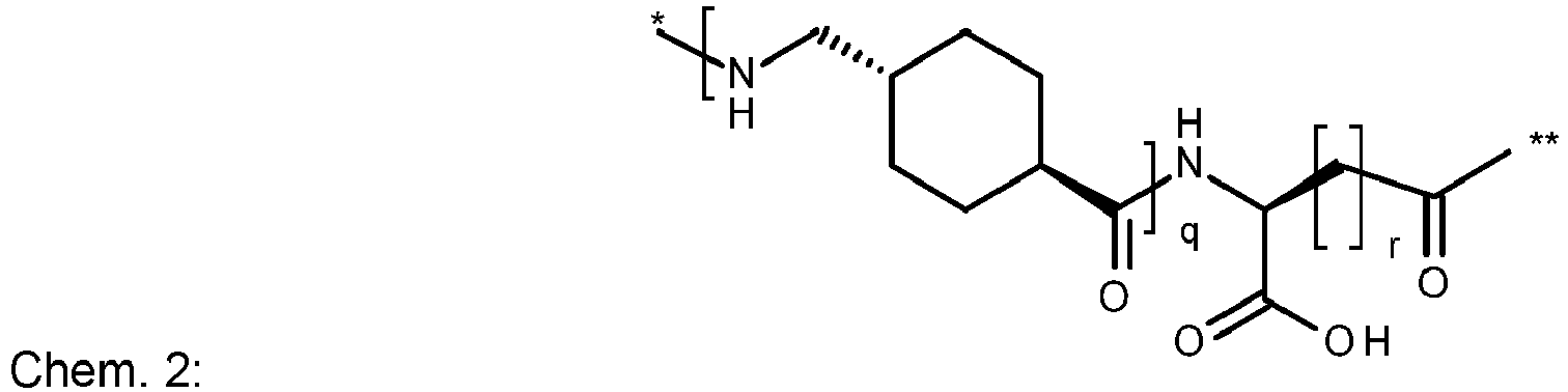 Figure imgb0078