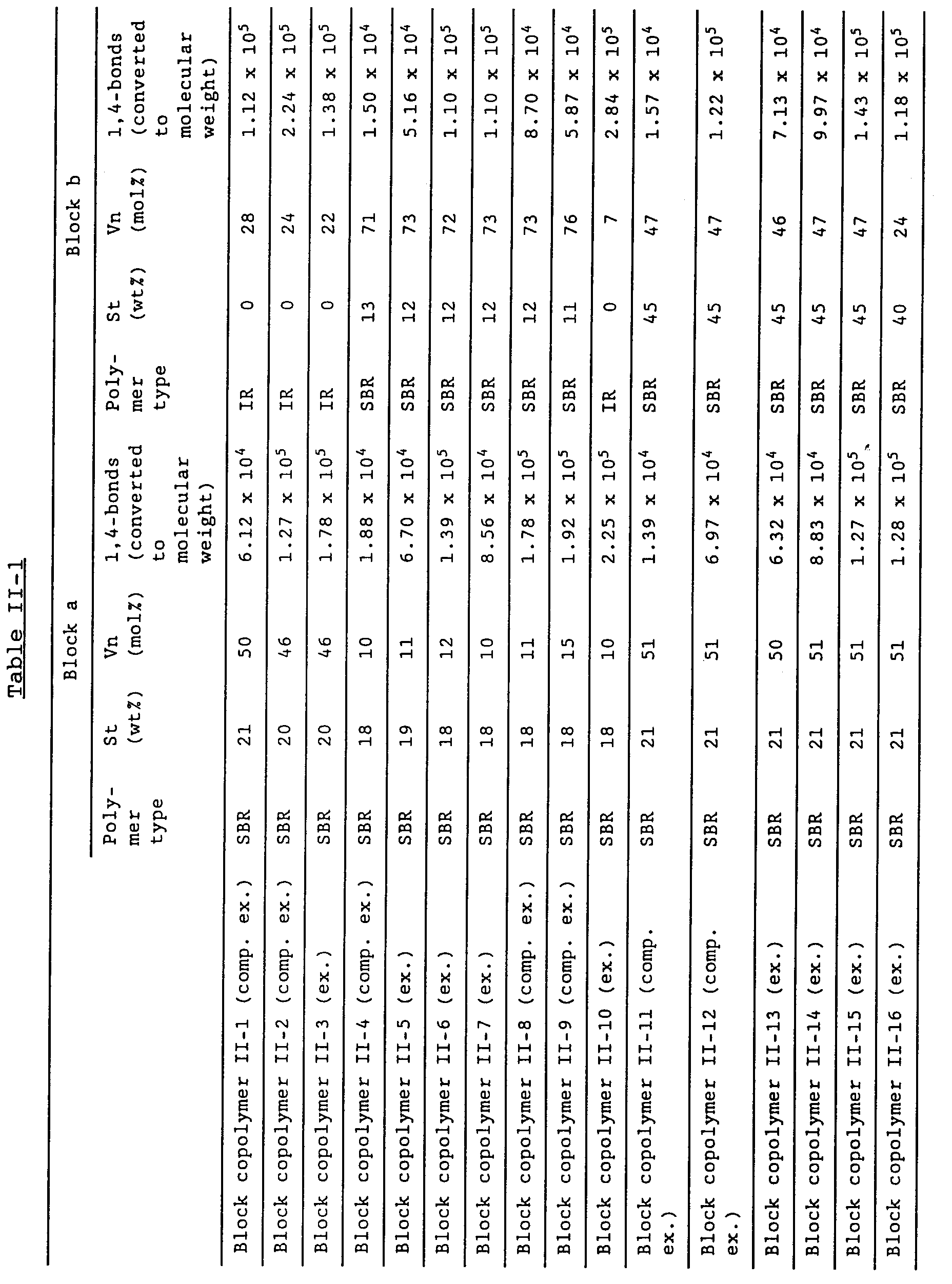 Figure 00480001