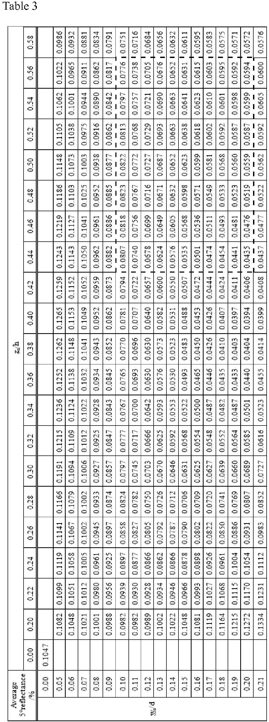 Figure imgb0025