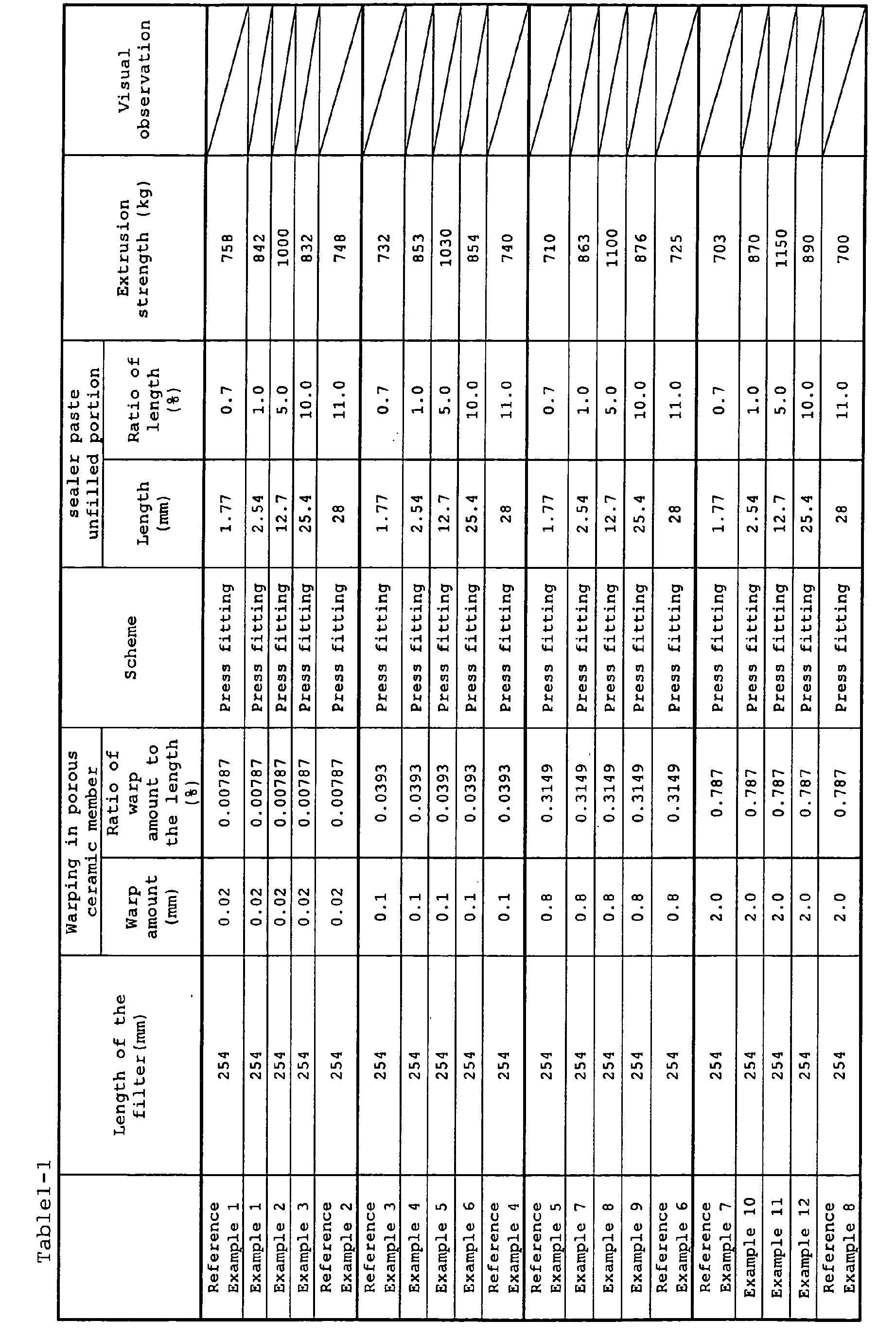 Figure imgb0001