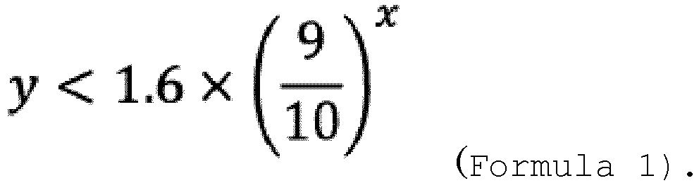 Figure imgb0003