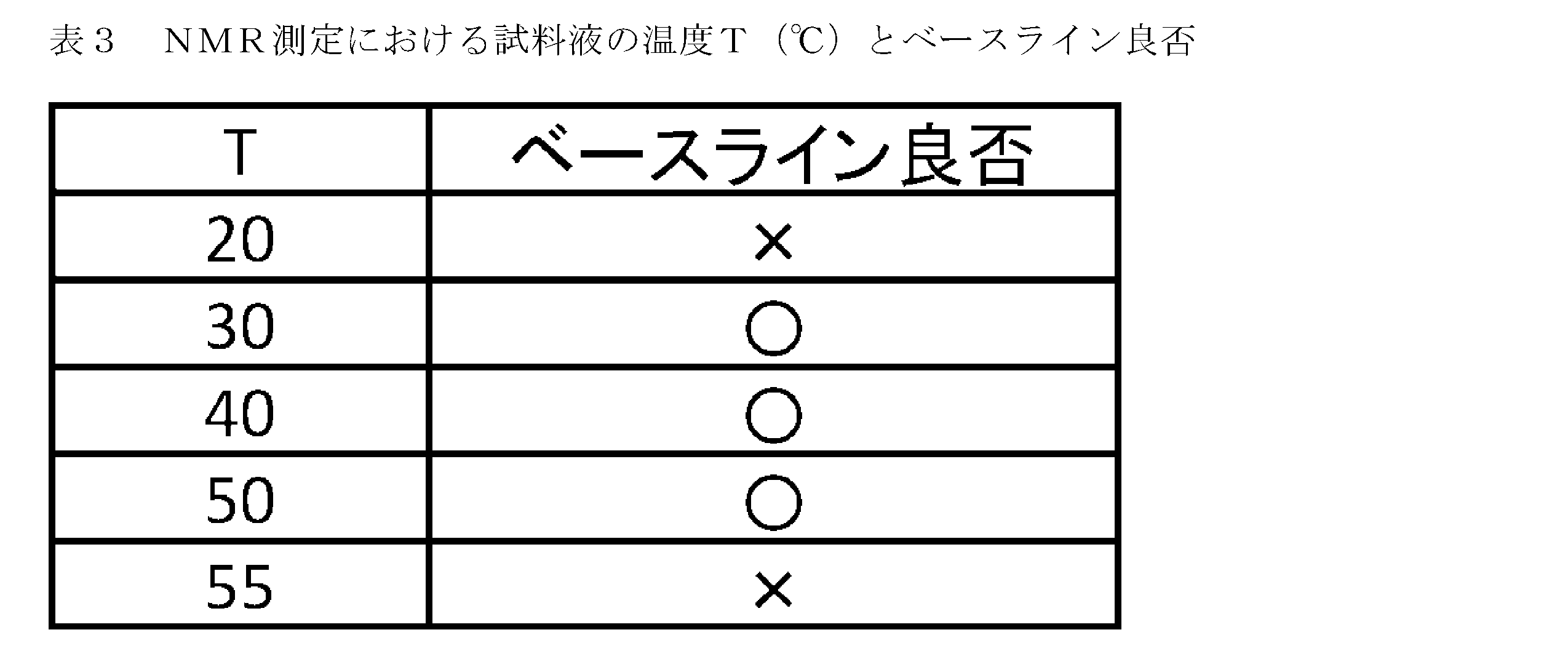 Figure JPOXMLDOC01-appb-T000011