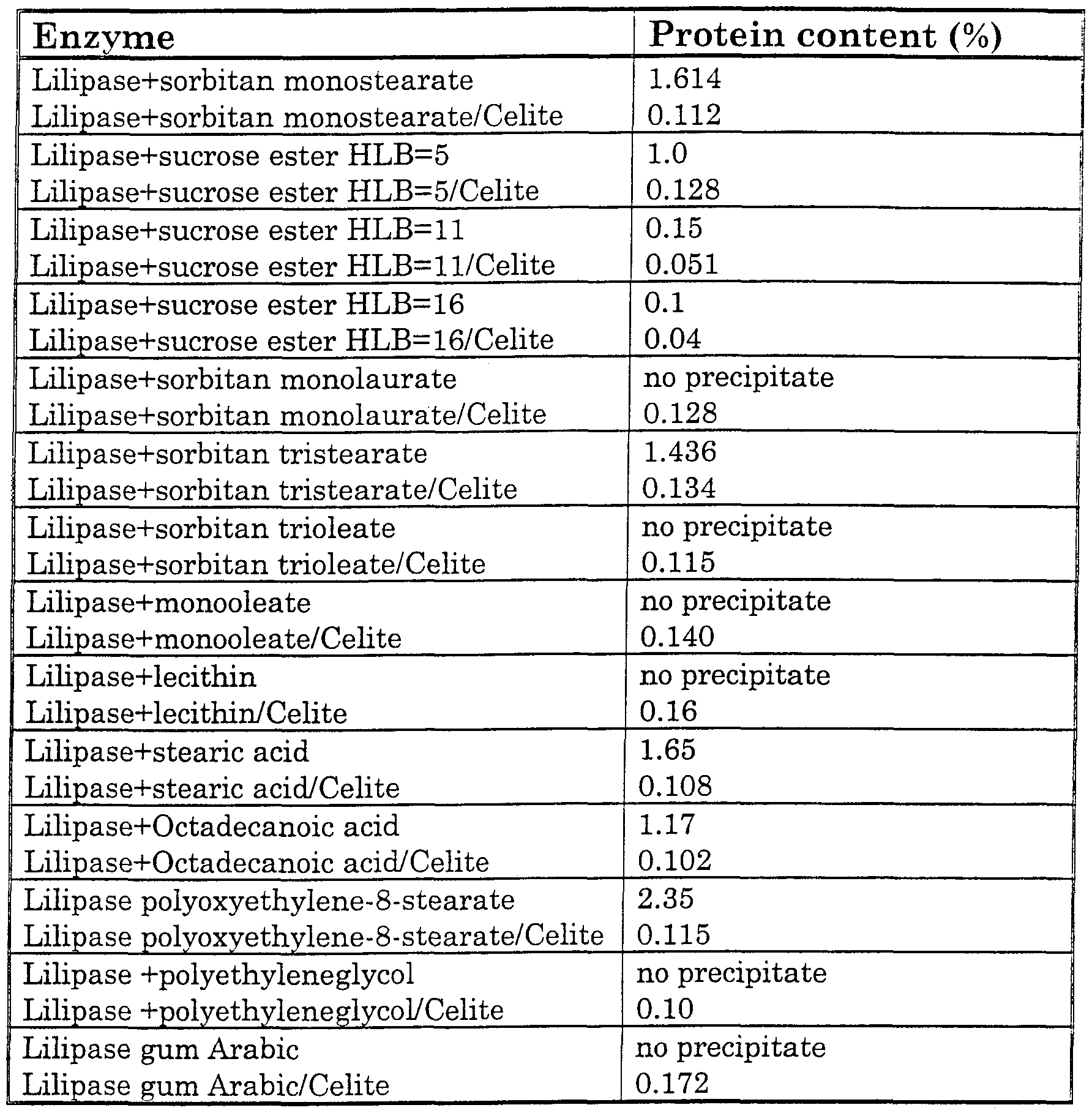 Figure imgf000044_0001