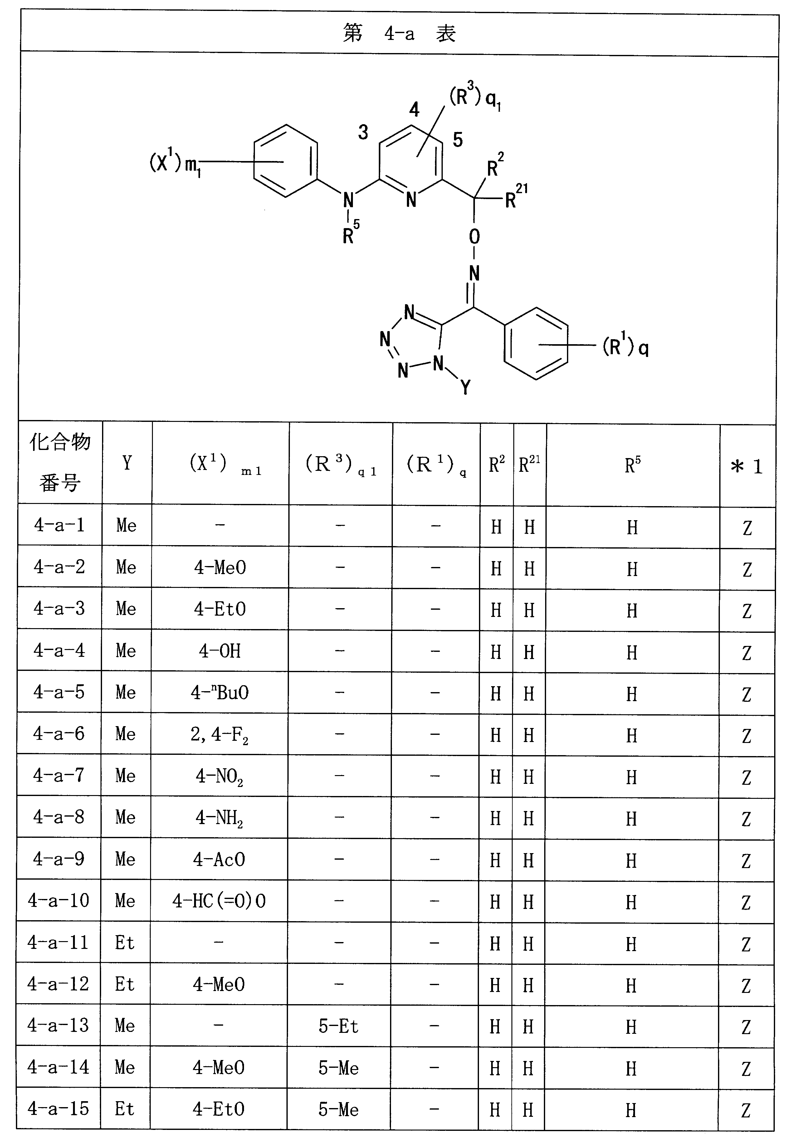 Figure JPOXMLDOC01-appb-T000026