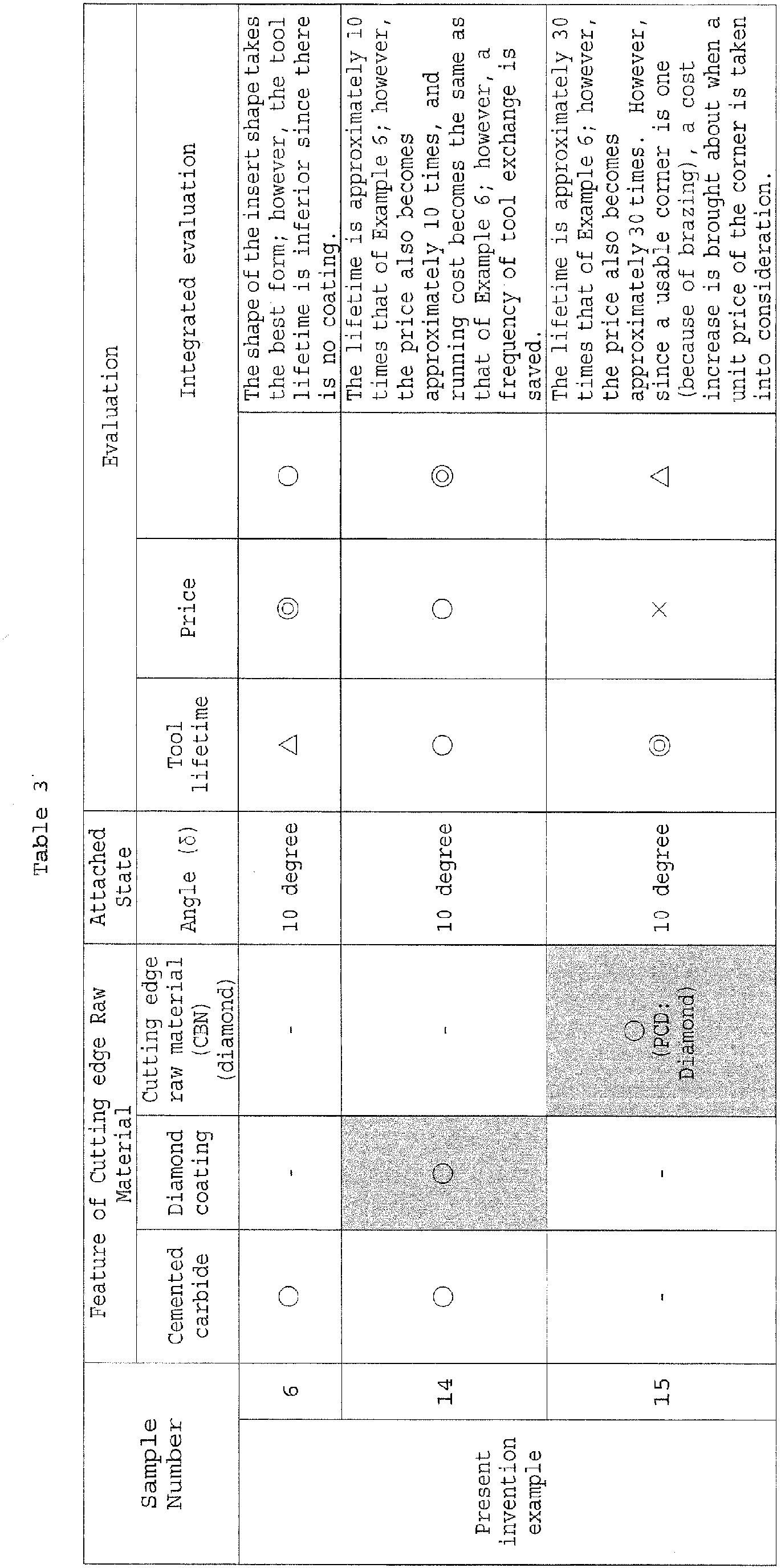 Figure imgb0002
