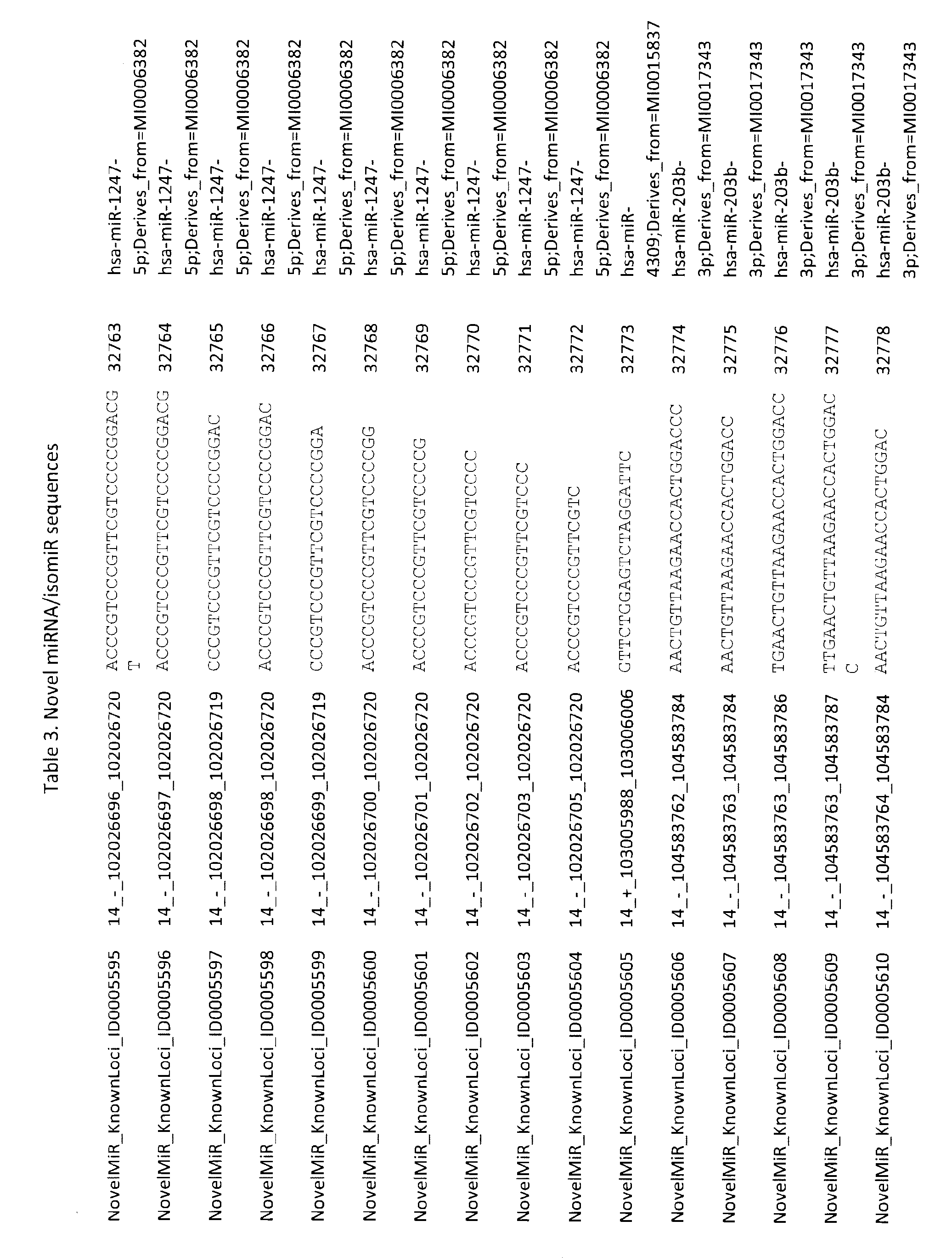 Figure imgf002223_0001