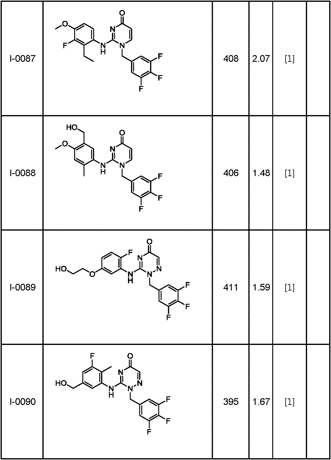 Figure JPOXMLDOC01-appb-T000112