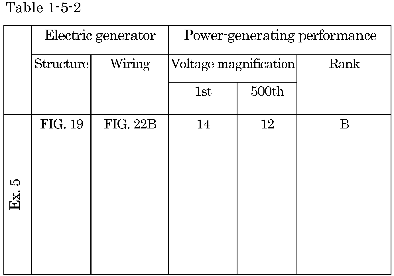 Figure imgb0010