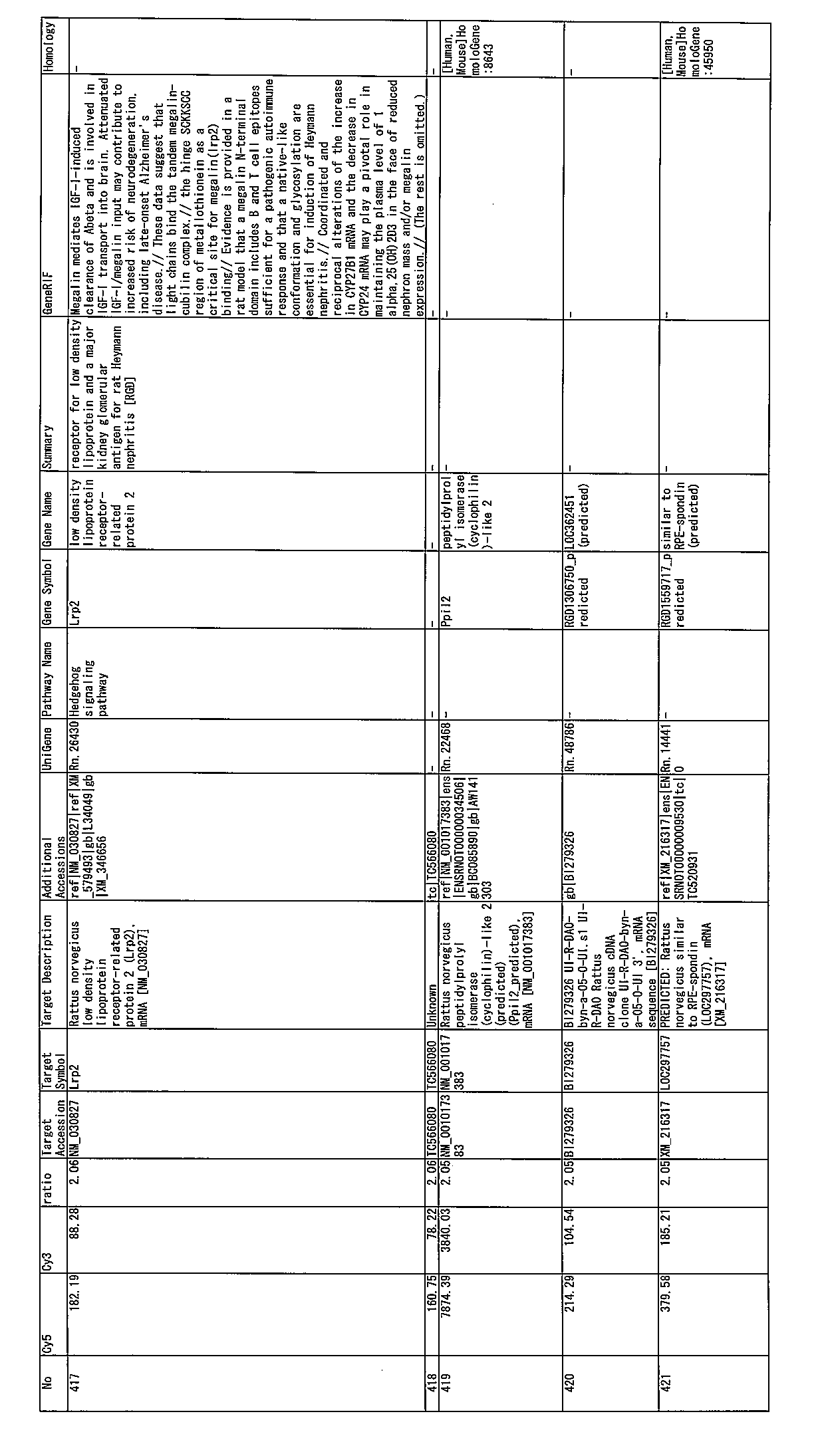 Figure JPOXMLDOC01-appb-I000099
