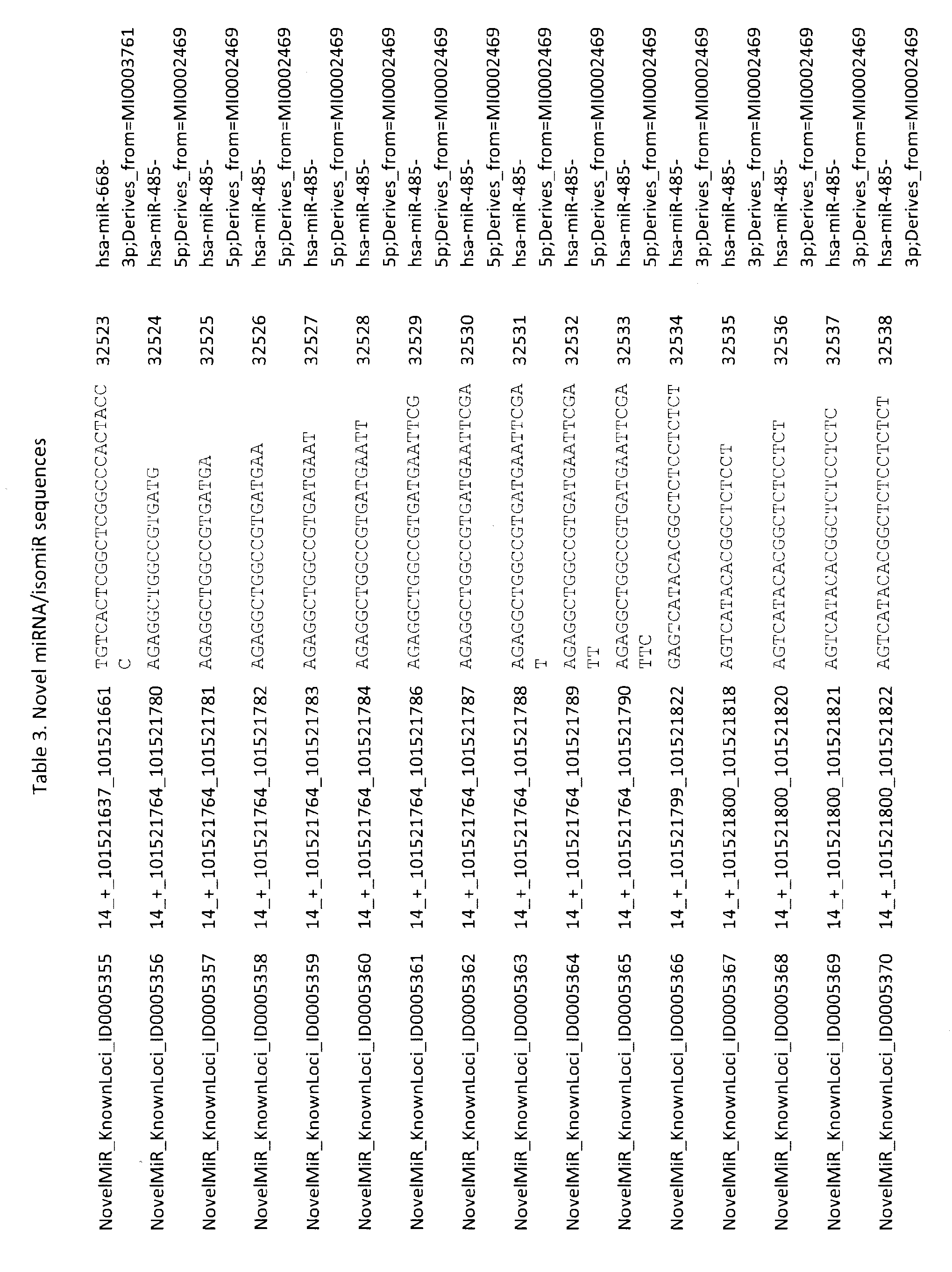 Figure imgf002208_0001