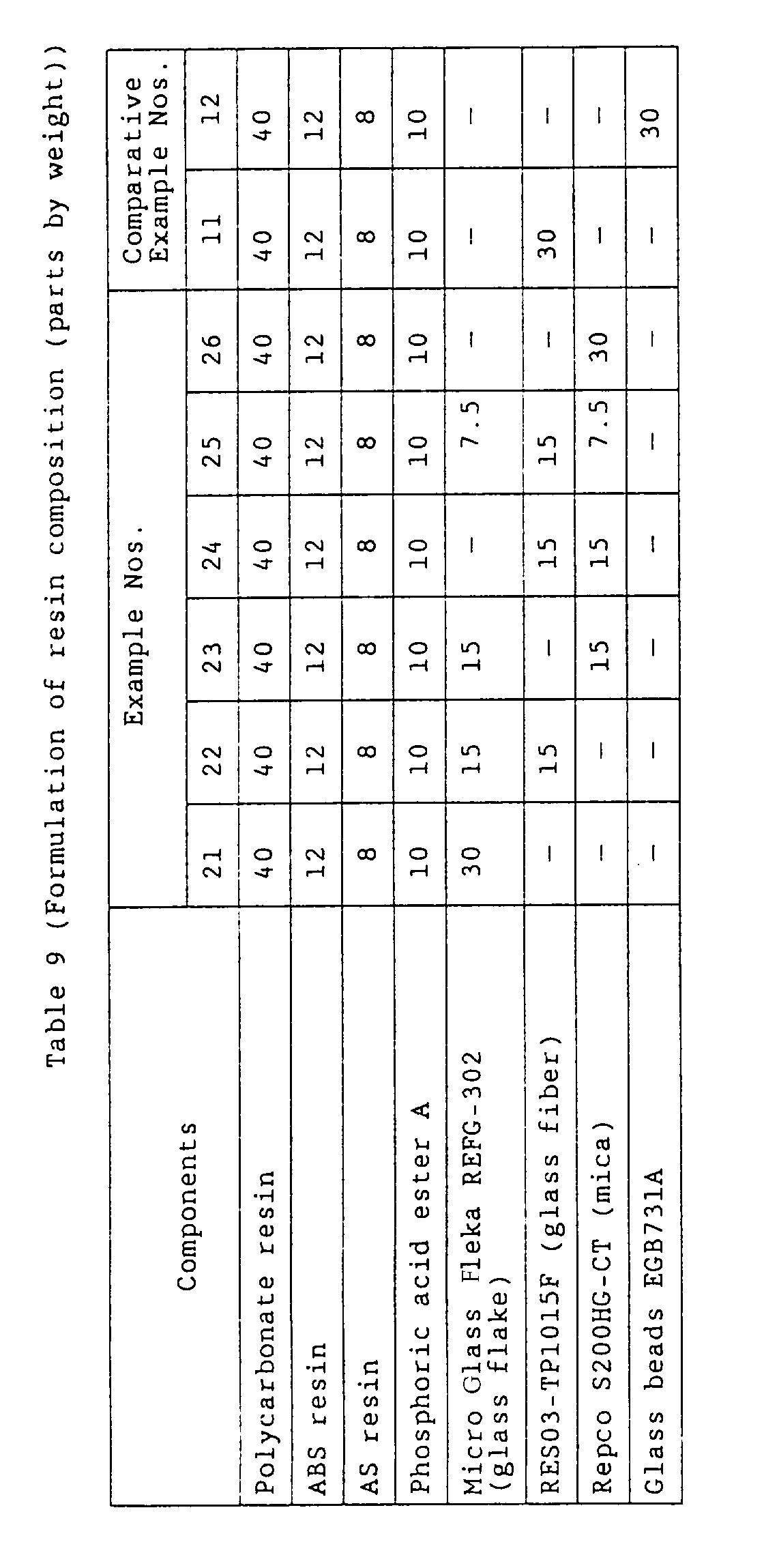 Figure 00790001
