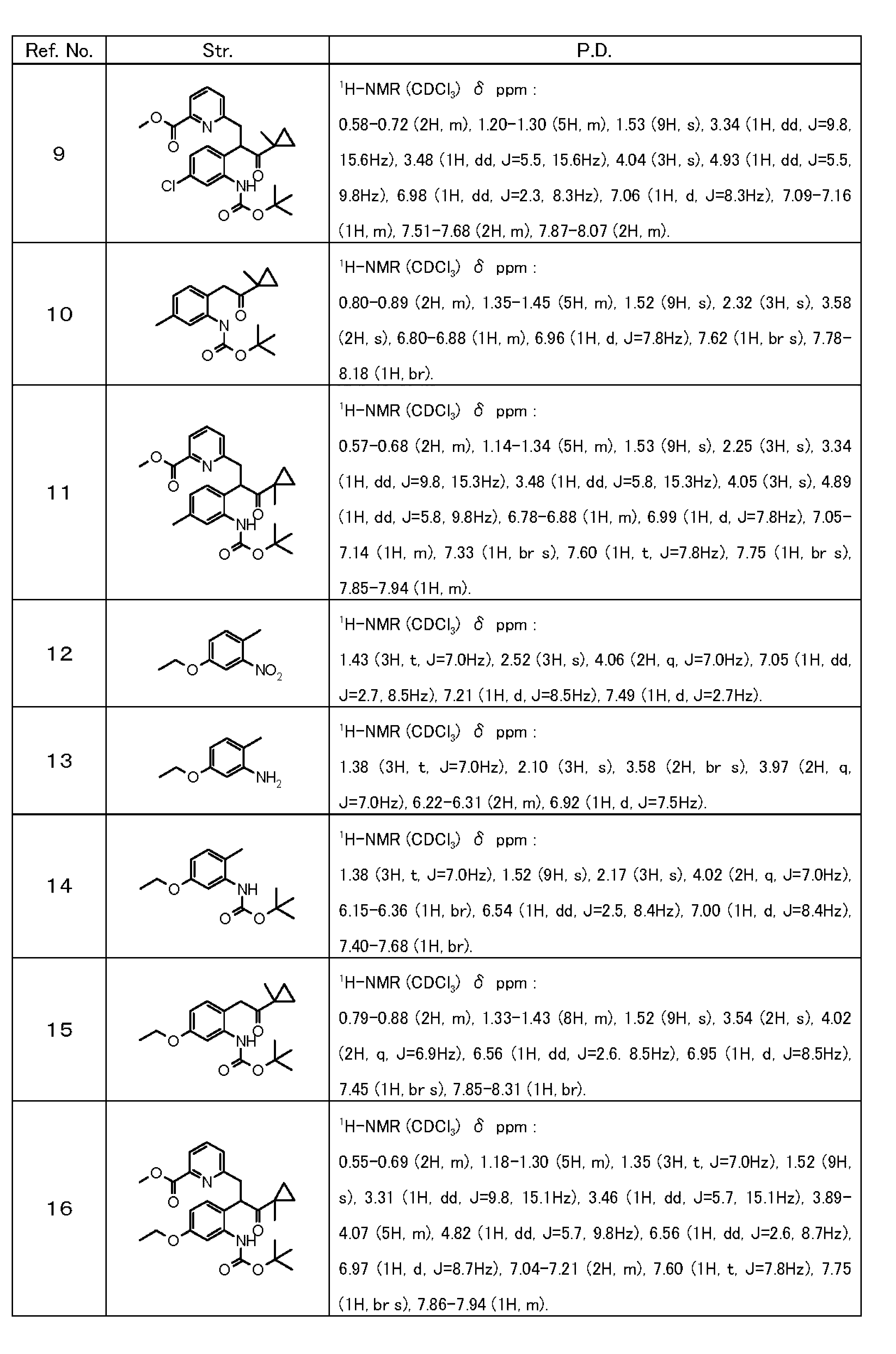 Figure JPOXMLDOC01-appb-T000015