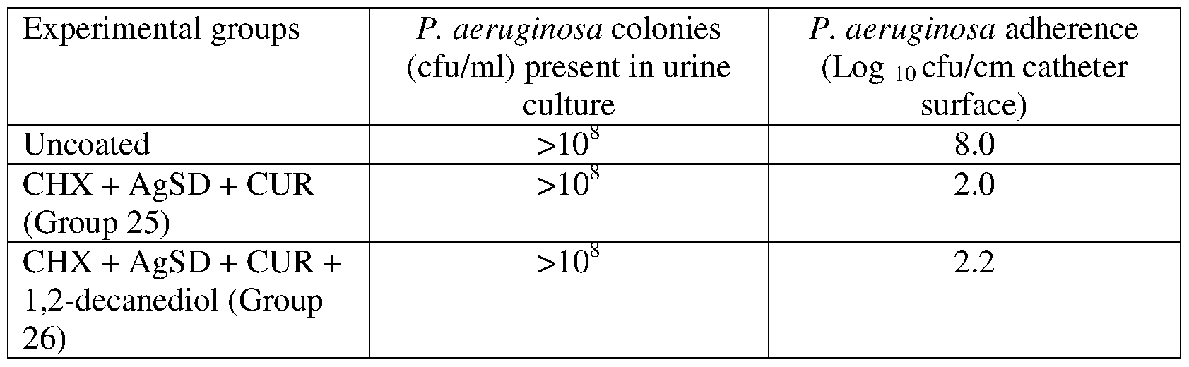 Figure imgf000053_0001