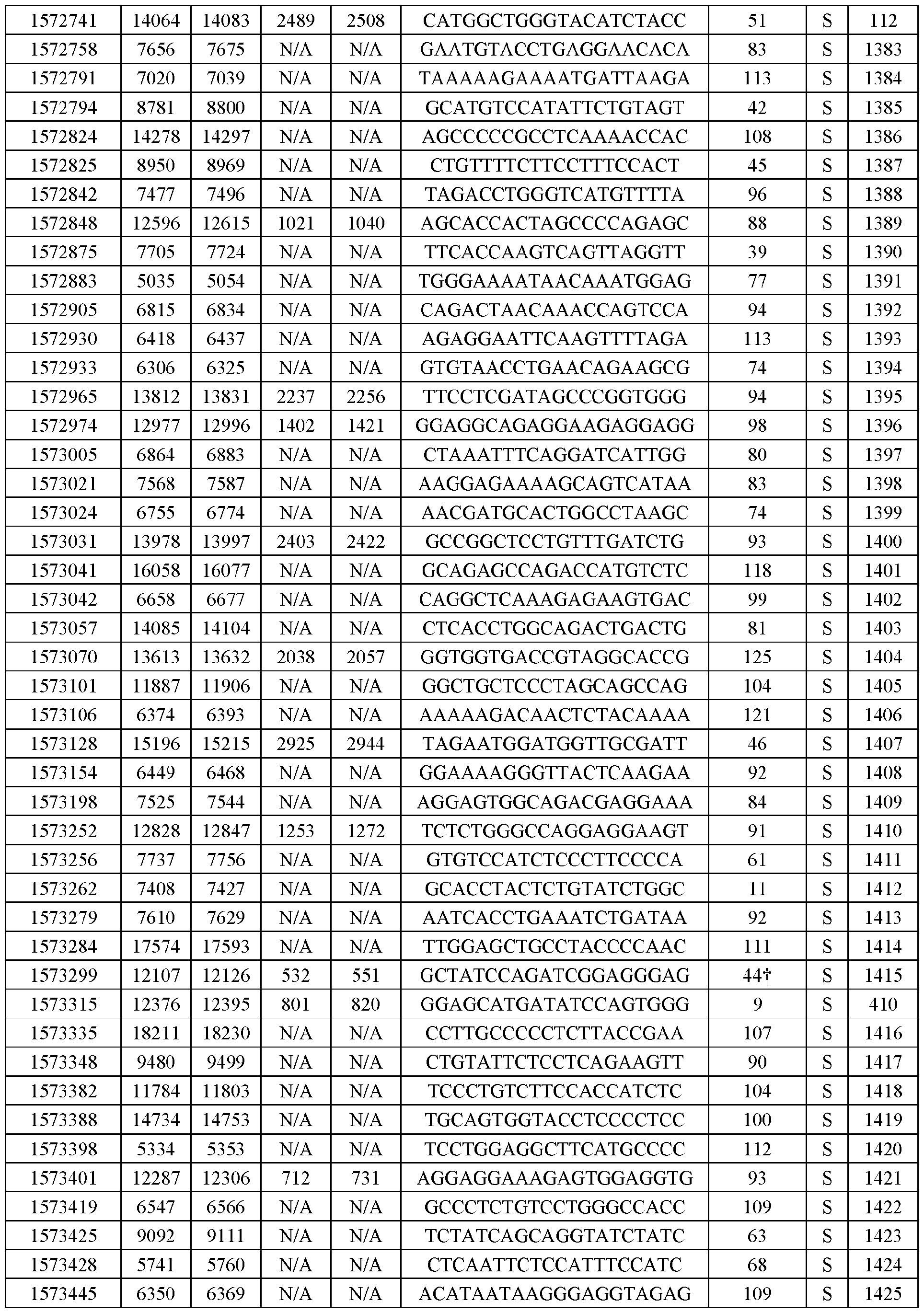 Figure imgf000103_0001