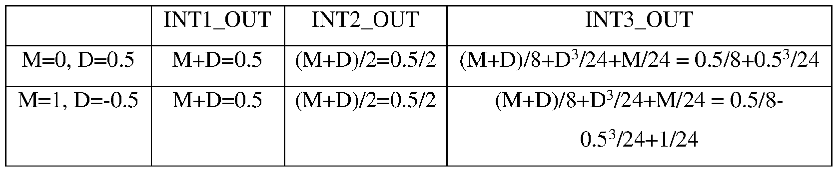 Figure imgf000012_0001