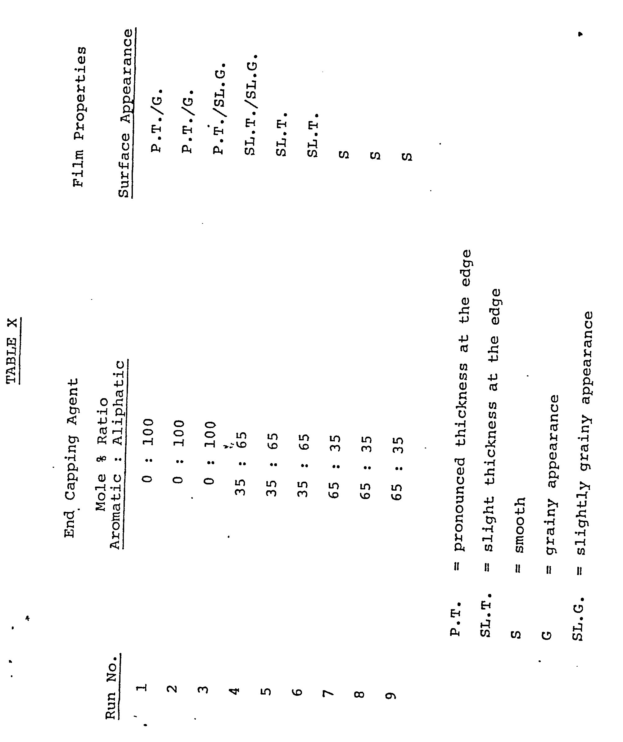 Figure imgb0014
