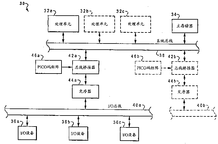 Figure 98105509