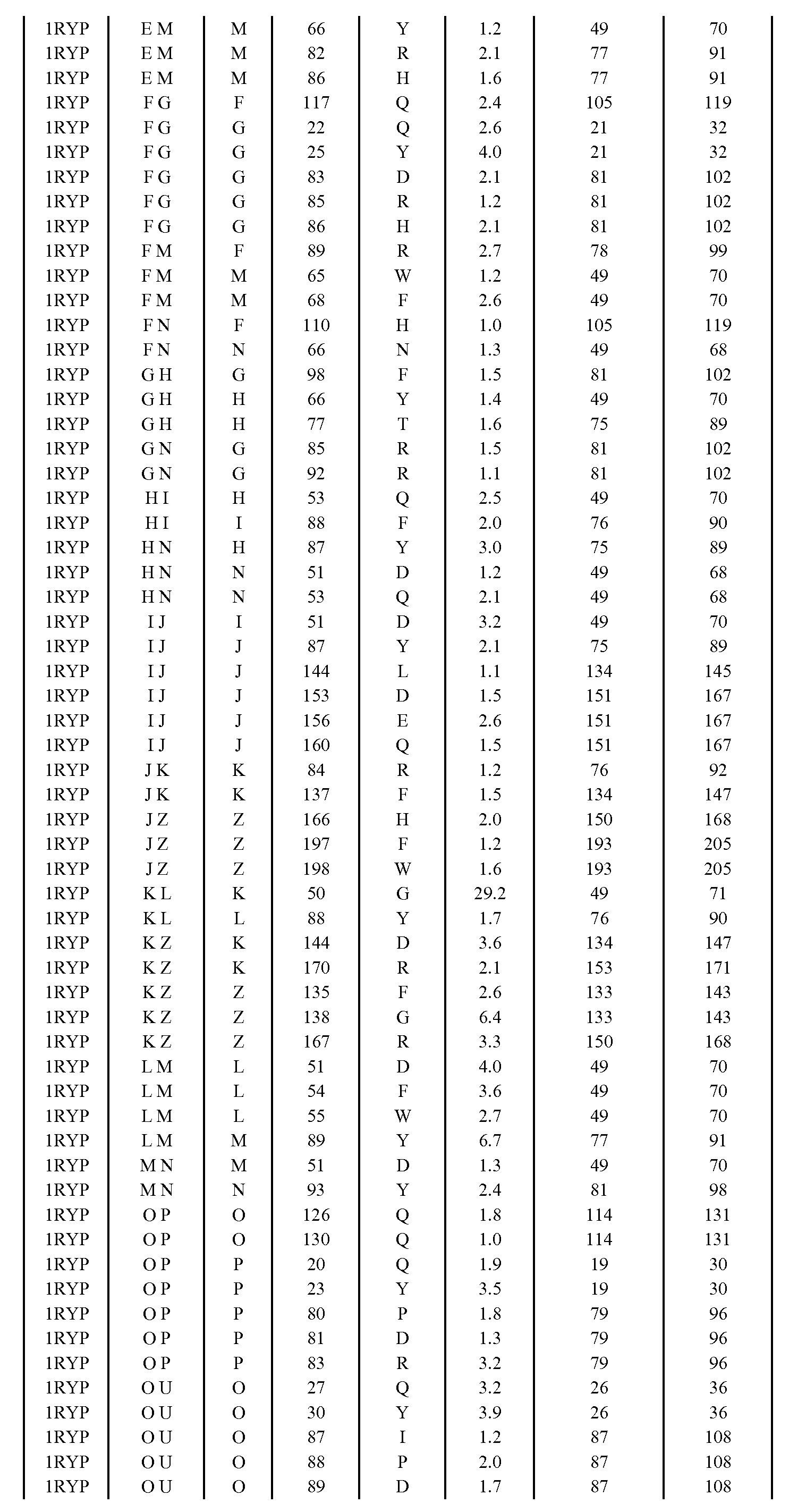 Figure imgf000902_0001