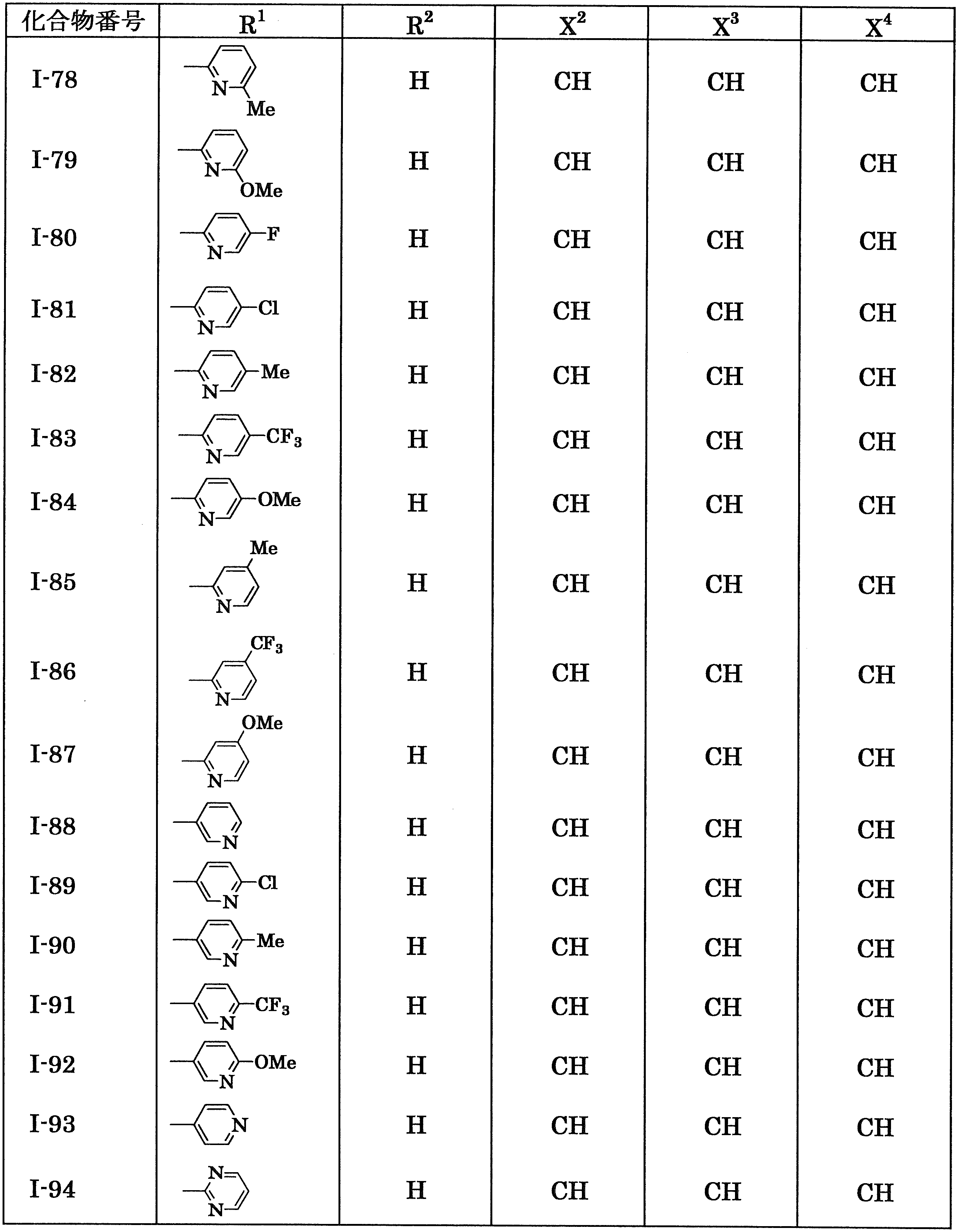 Figure JPOXMLDOC01-appb-T000004