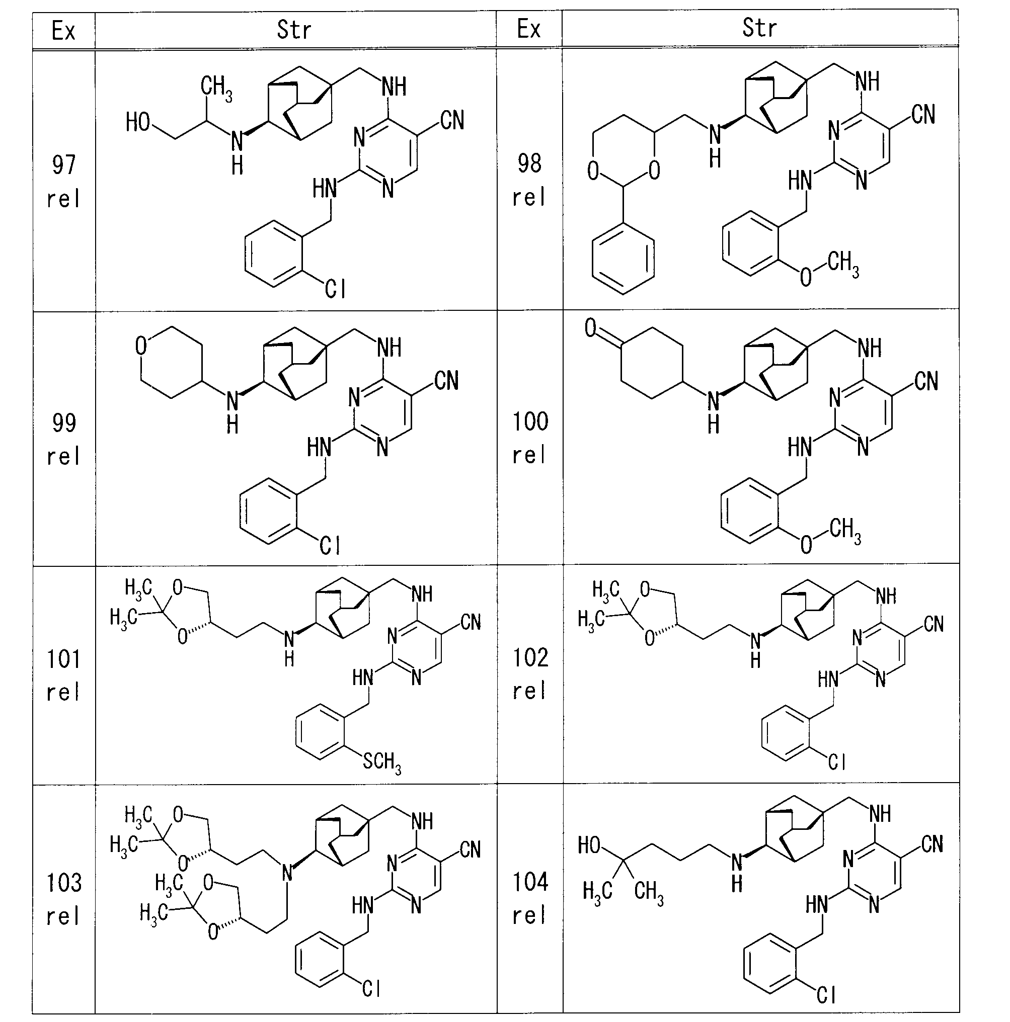 Figure JPOXMLDOC01-appb-T000078