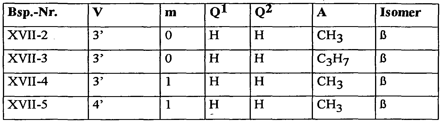 Figure imgf000148_0006