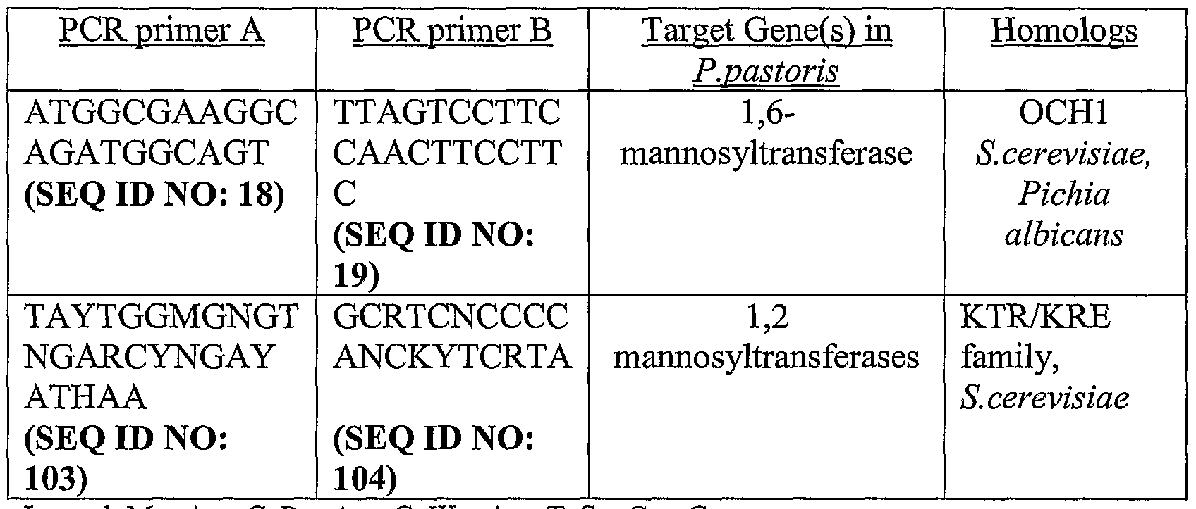 Figure imgf000049_0001