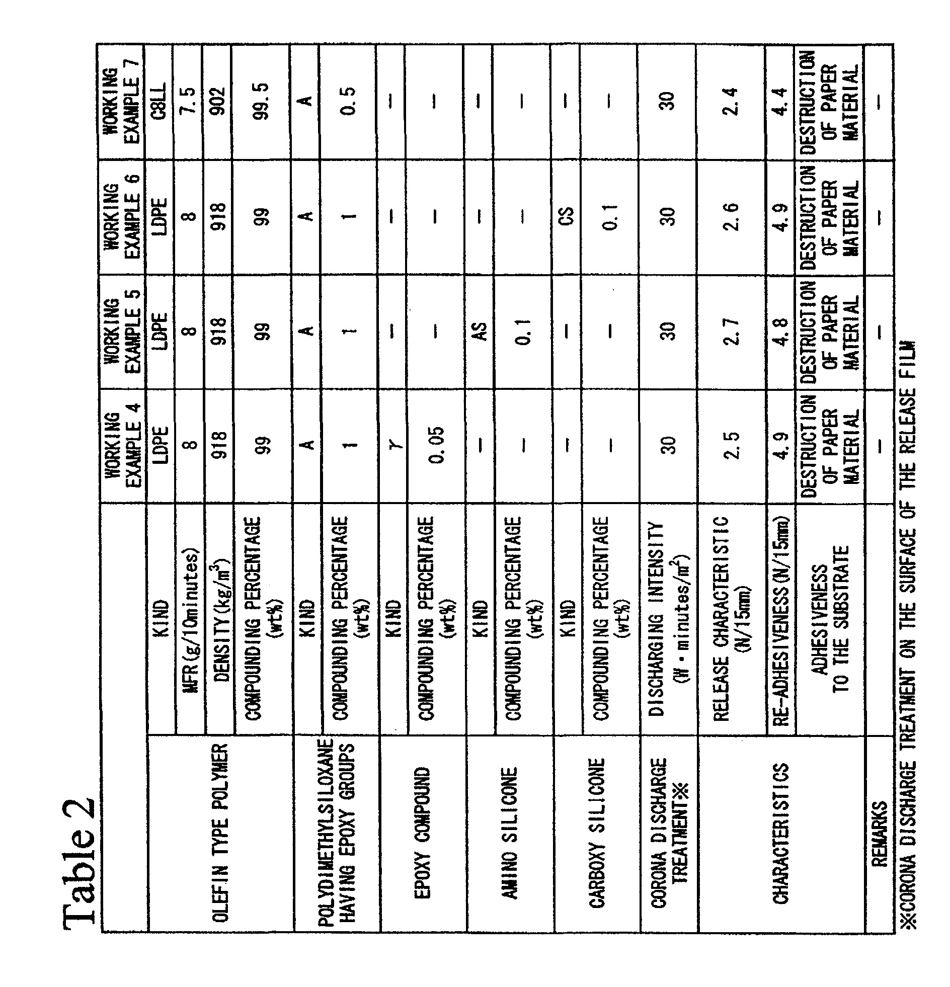 Figure 00150001