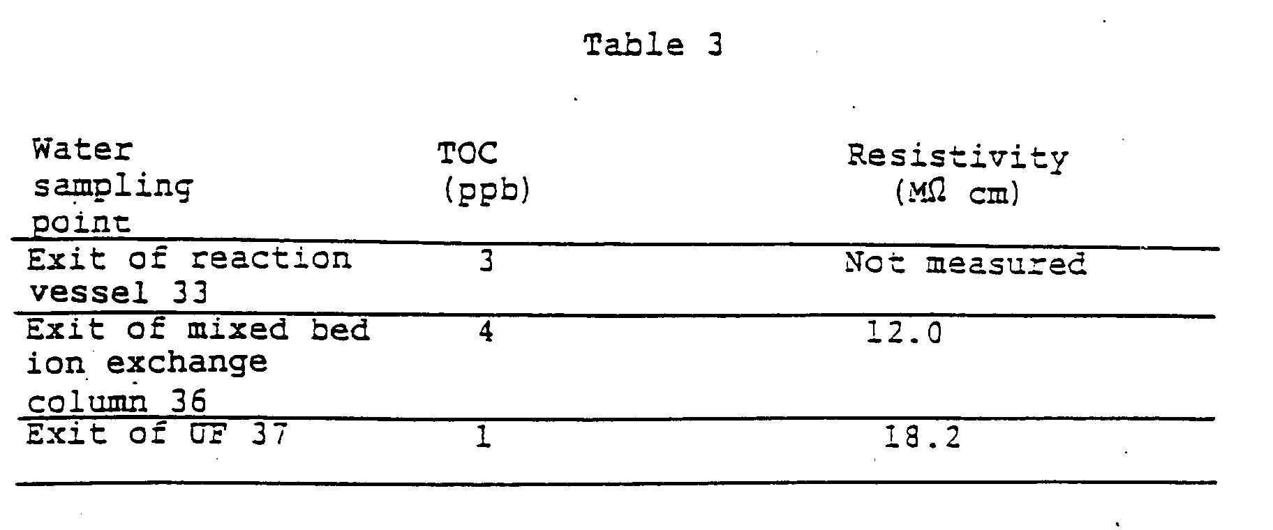 Figure 00300001