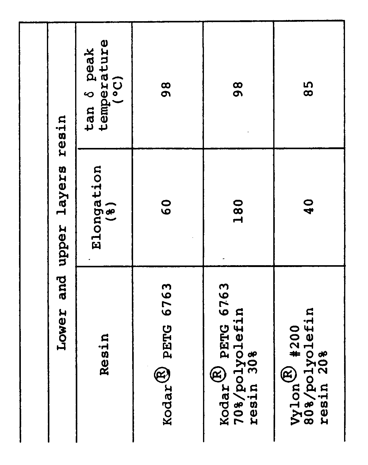 Figure imgb0007