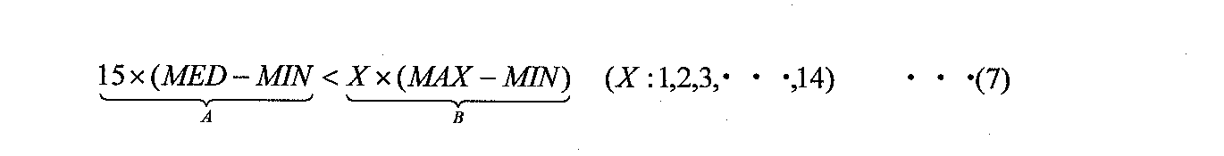 Figure JPOXMLDOC01-appb-M000007