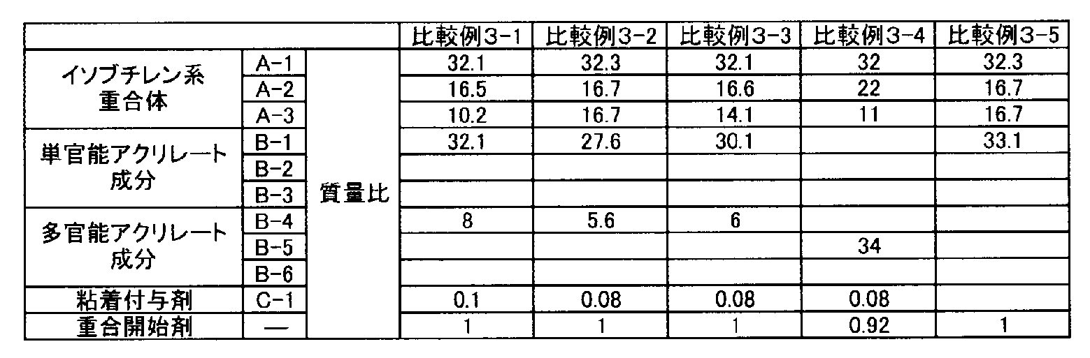 Figure JPOXMLDOC01-appb-T000013