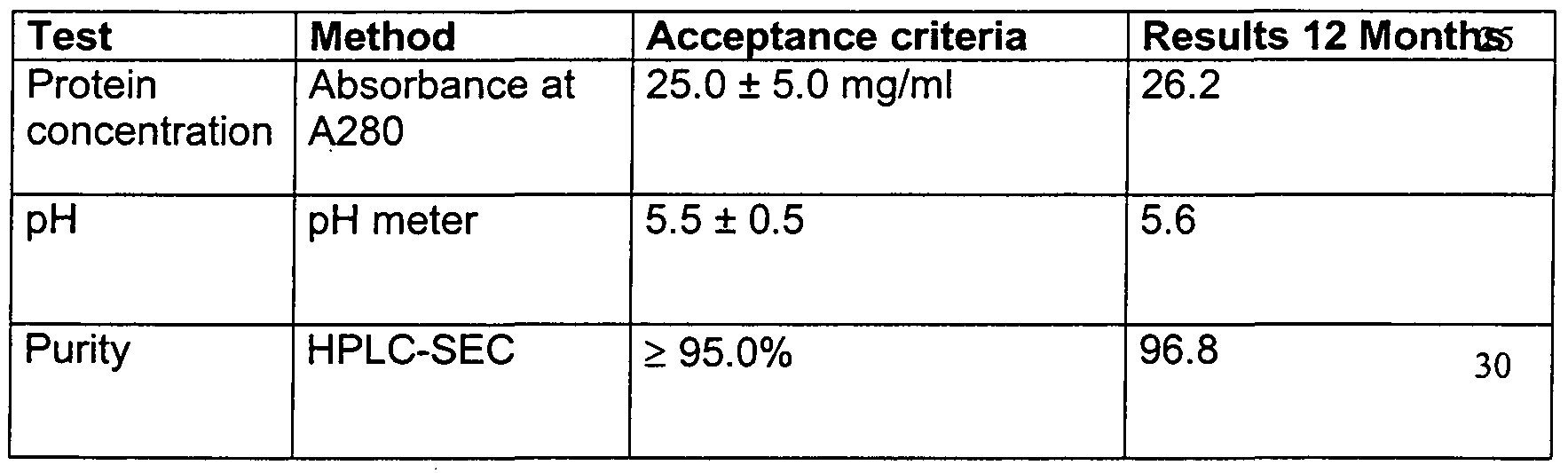 Figure imgf000026_0001