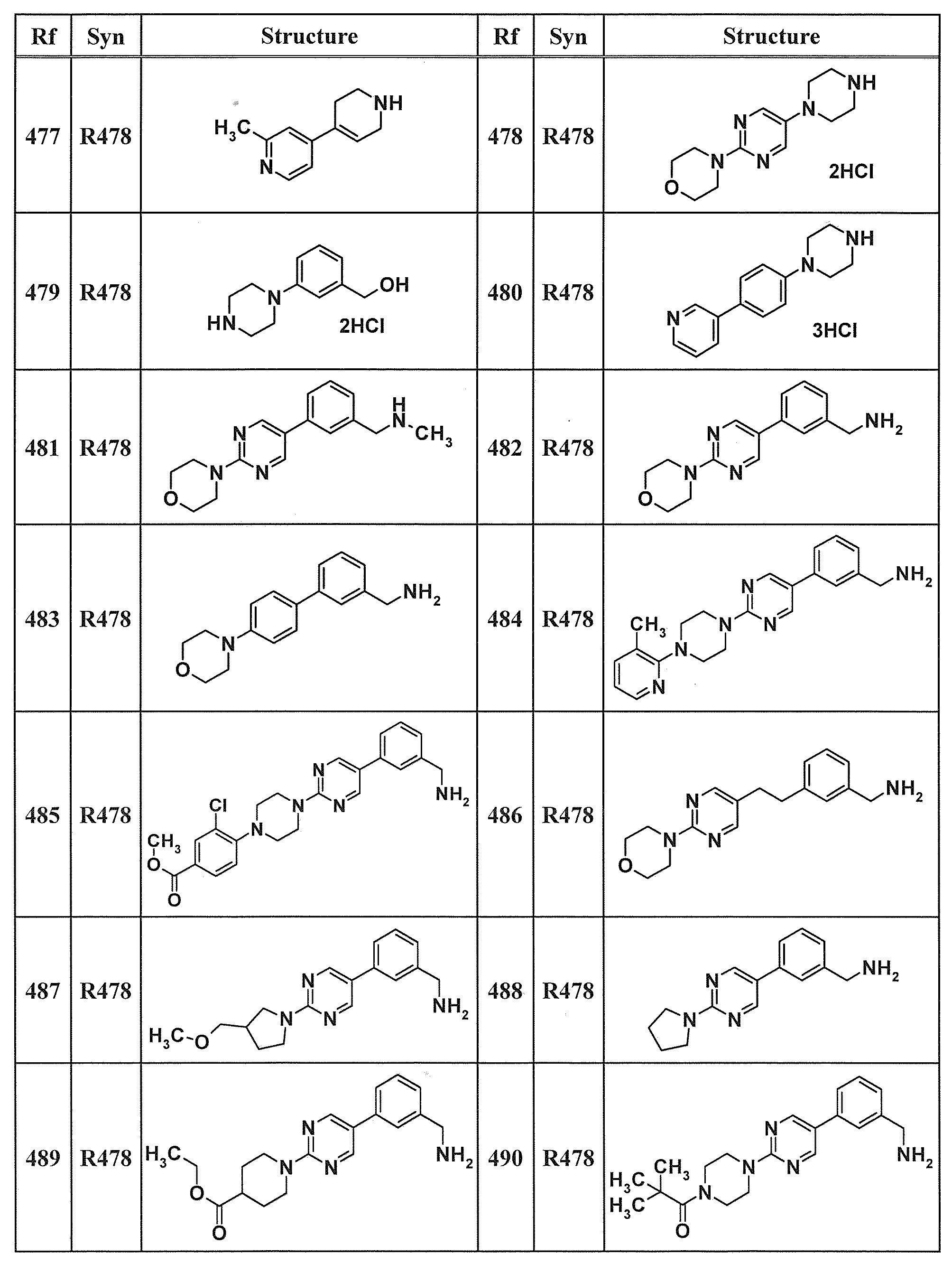 Figure JPOXMLDOC01-appb-T000113