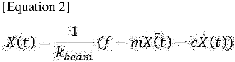 Figure imgb0002