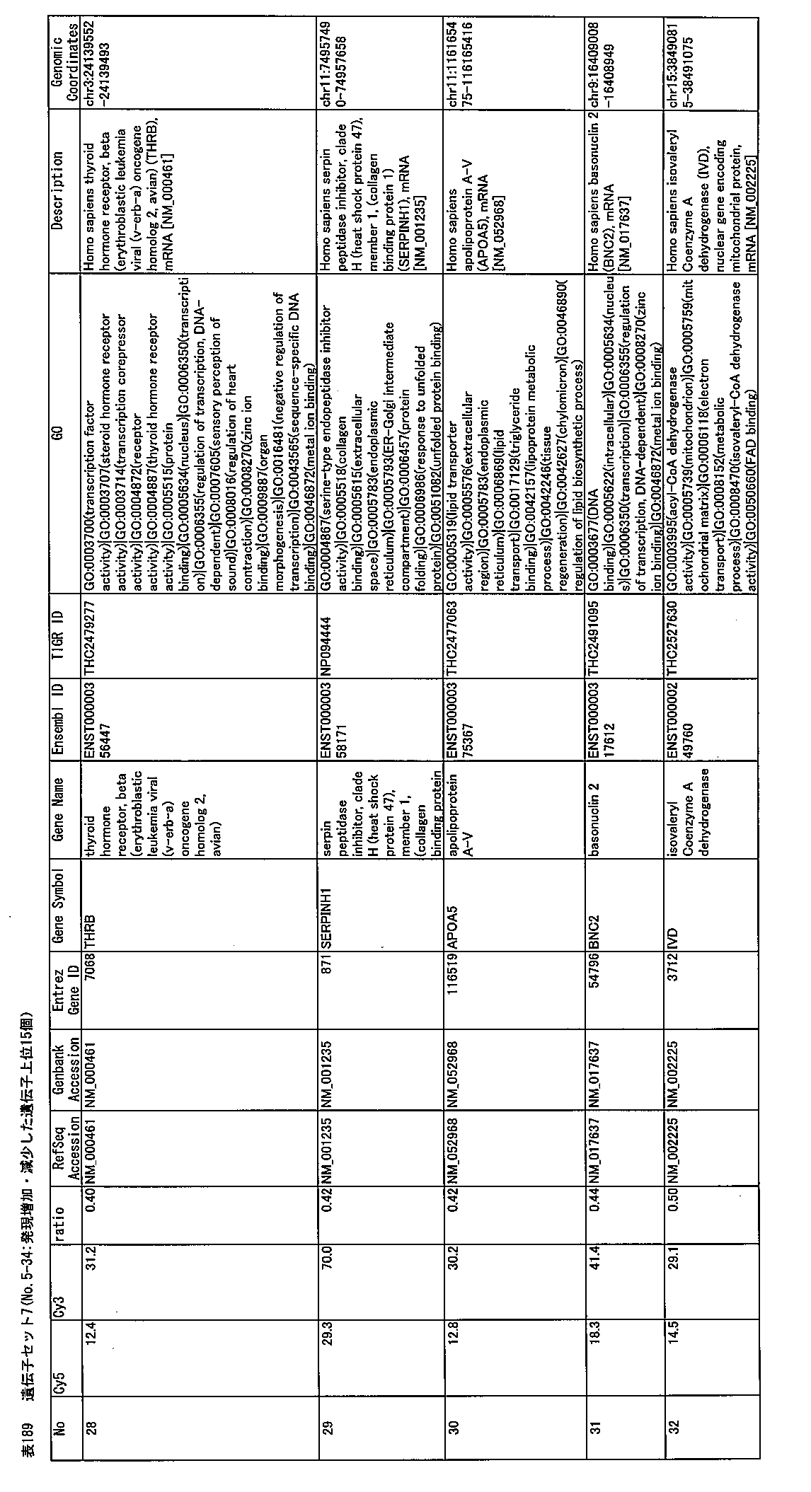 Figure JPOXMLDOC01-appb-I000256