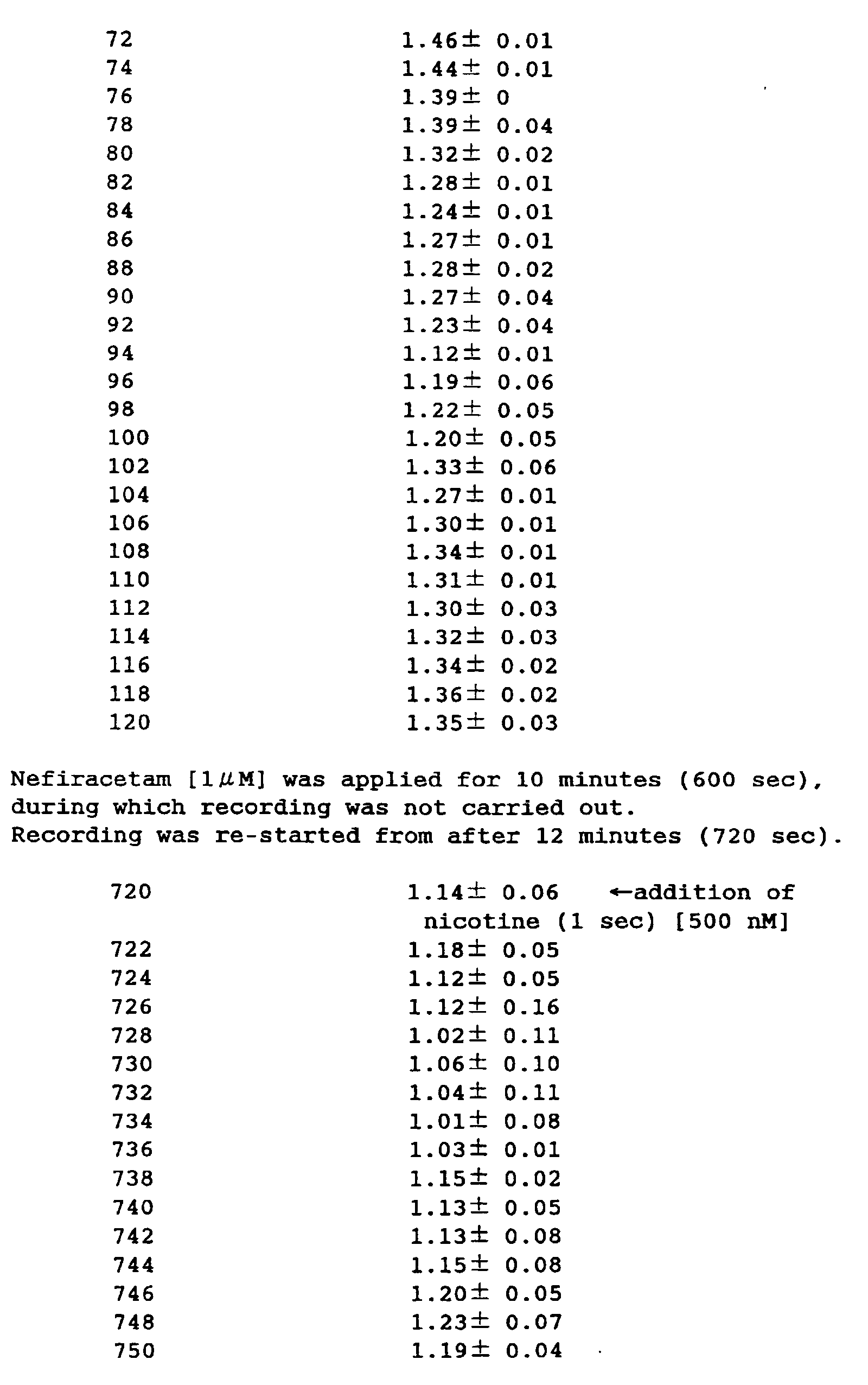 Figure 00500001