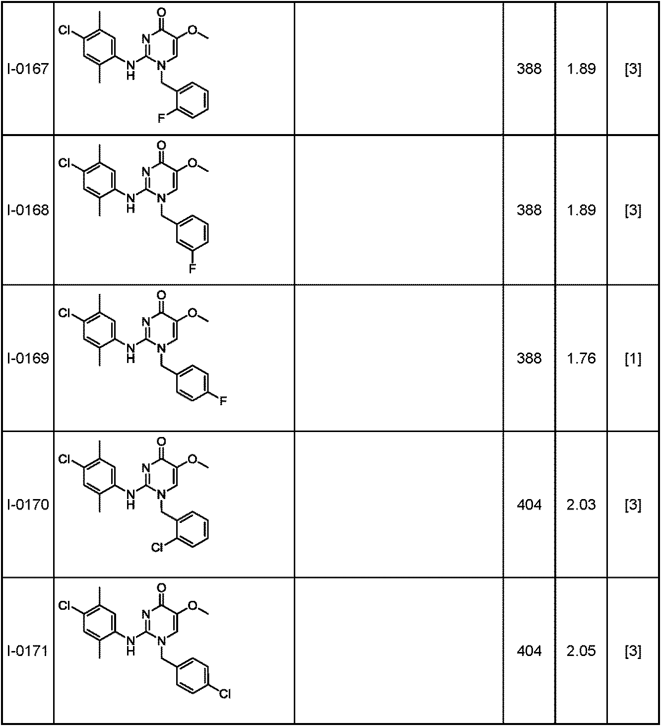 Figure JPOXMLDOC01-appb-T000185