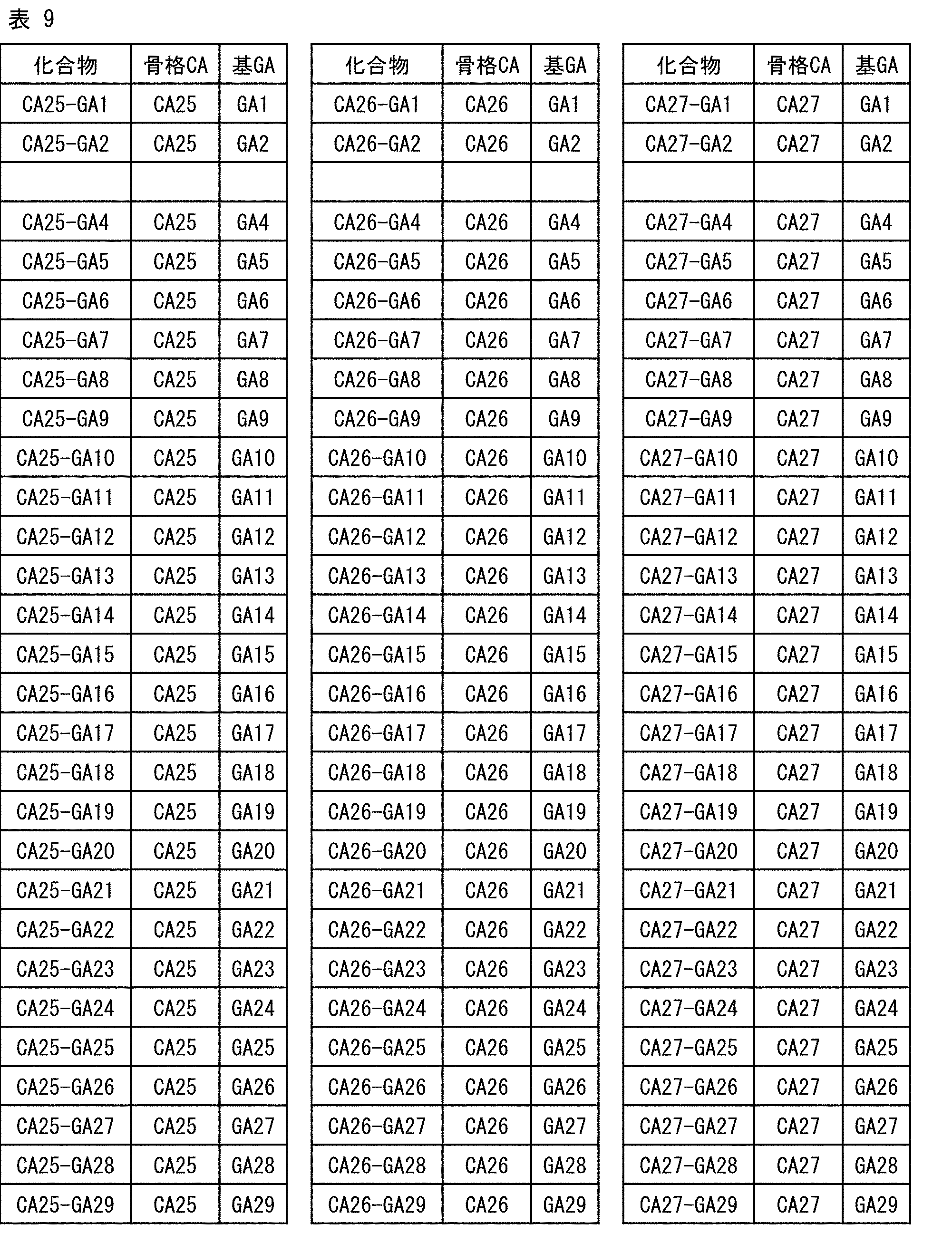 Figure JPOXMLDOC01-appb-T000038
