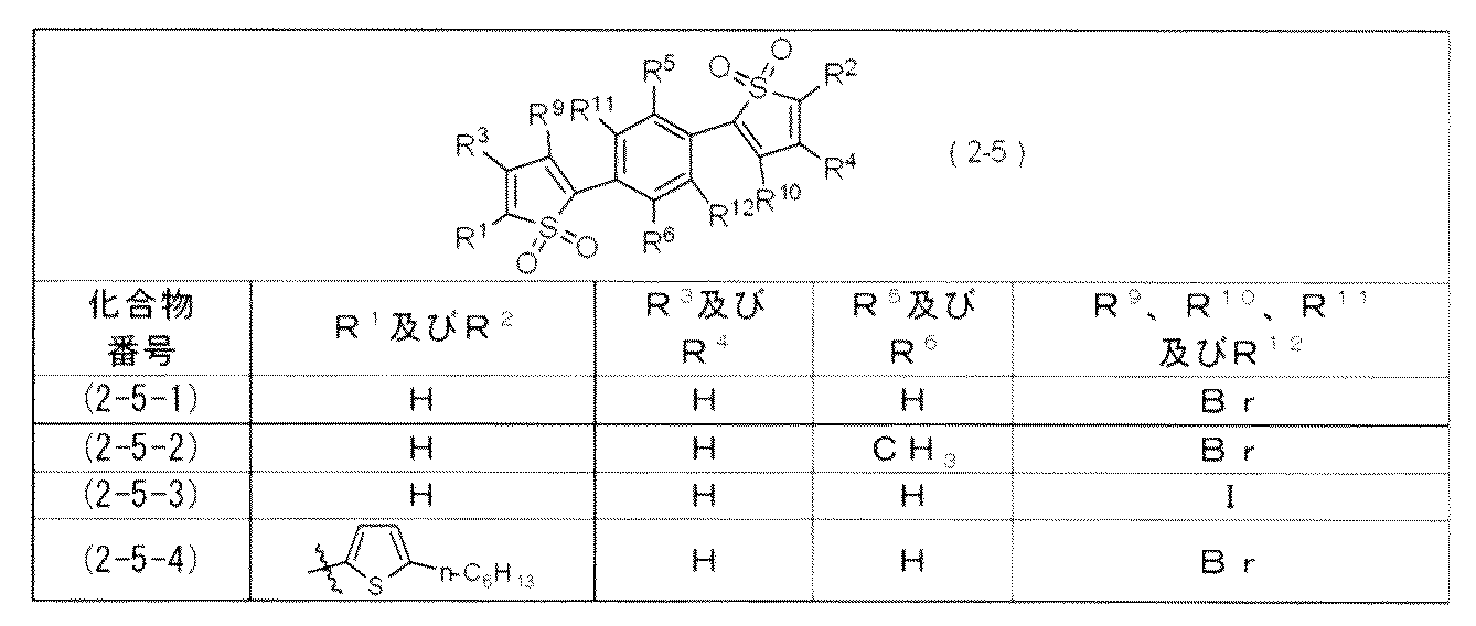 Figure JPOXMLDOC01-appb-T000023