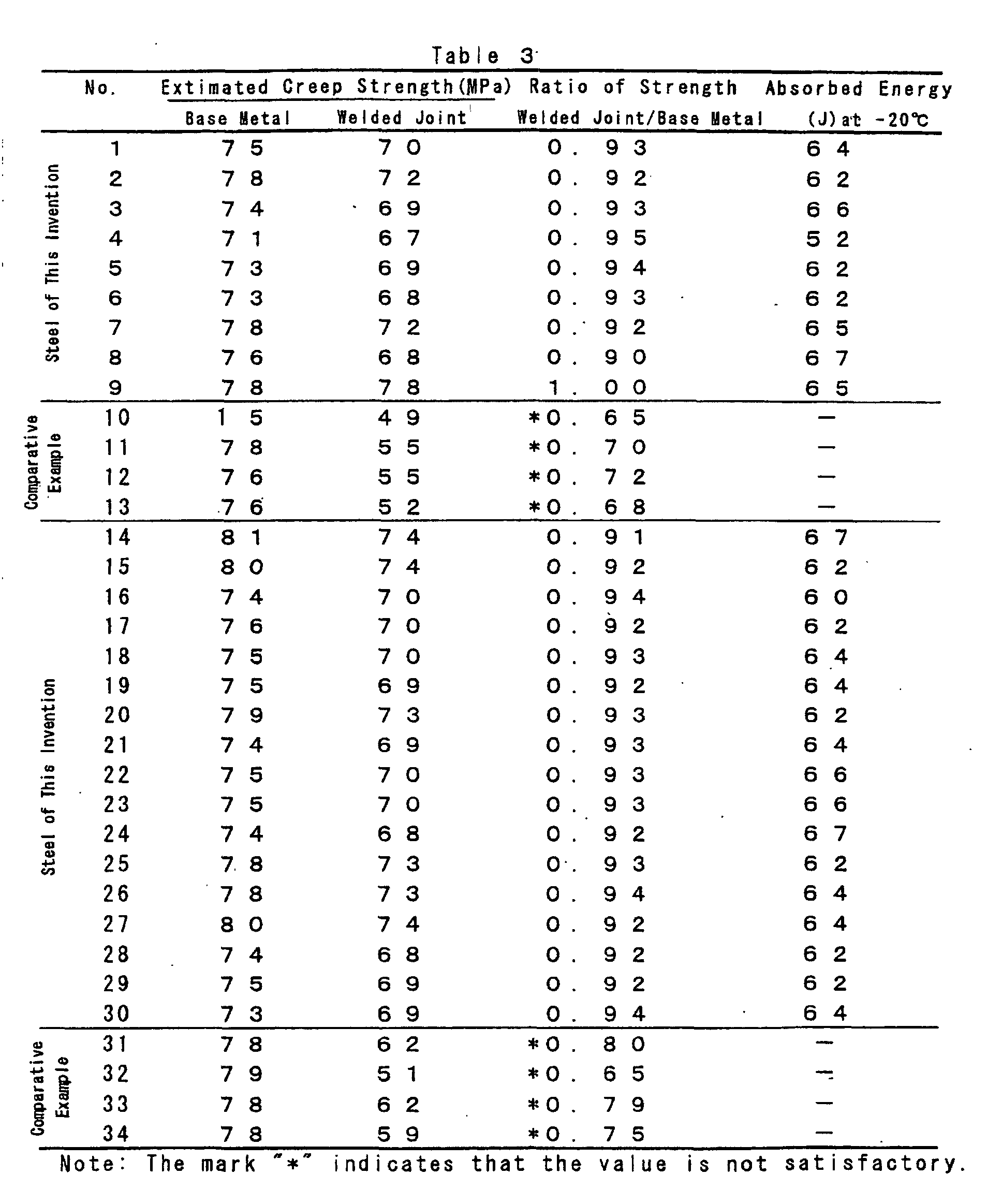 Figure 00180001