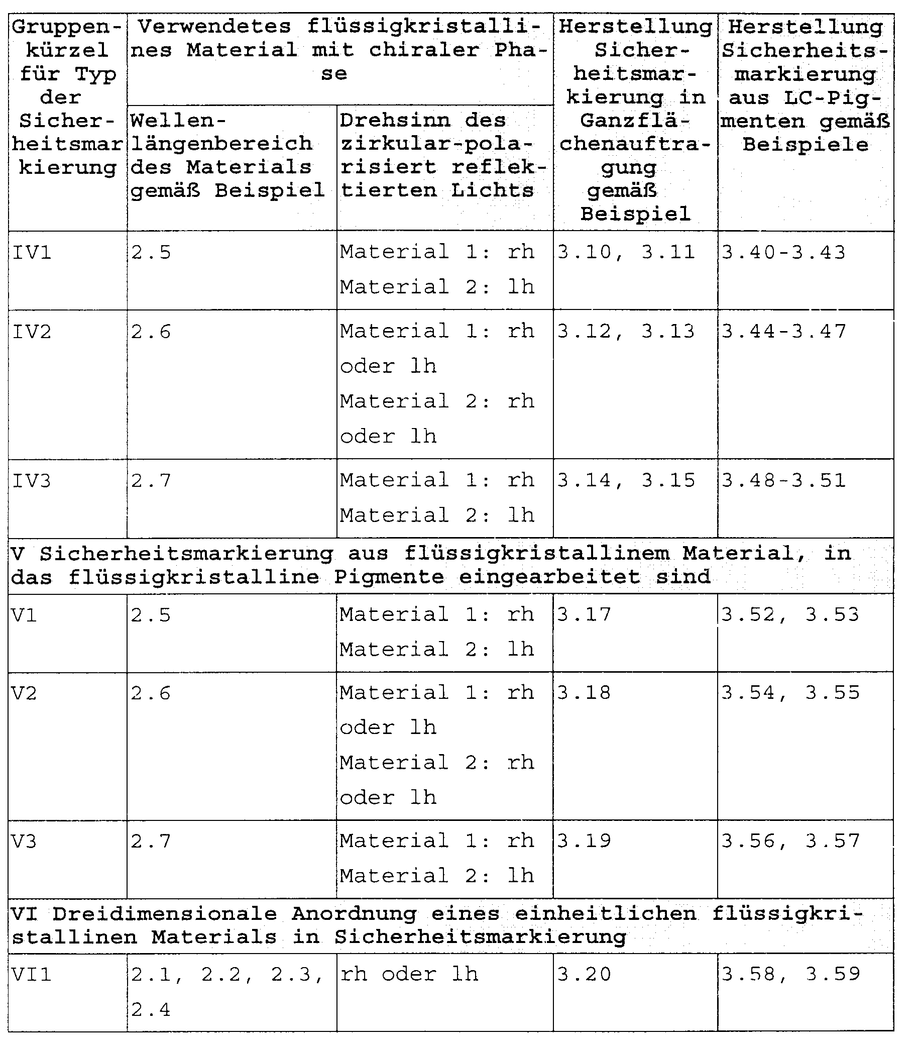 Figure 00080001