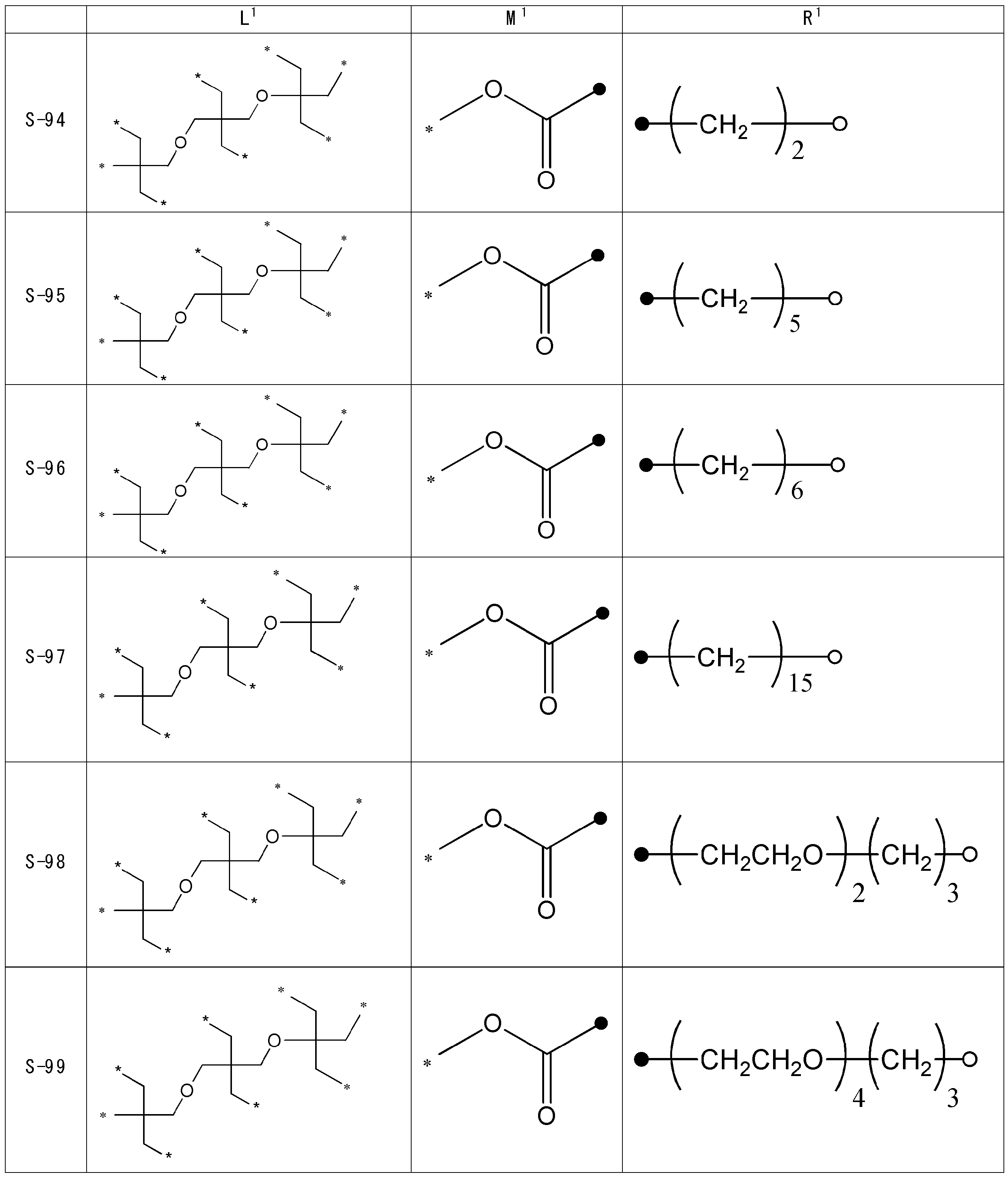 Figure JPOXMLDOC01-appb-T000035
